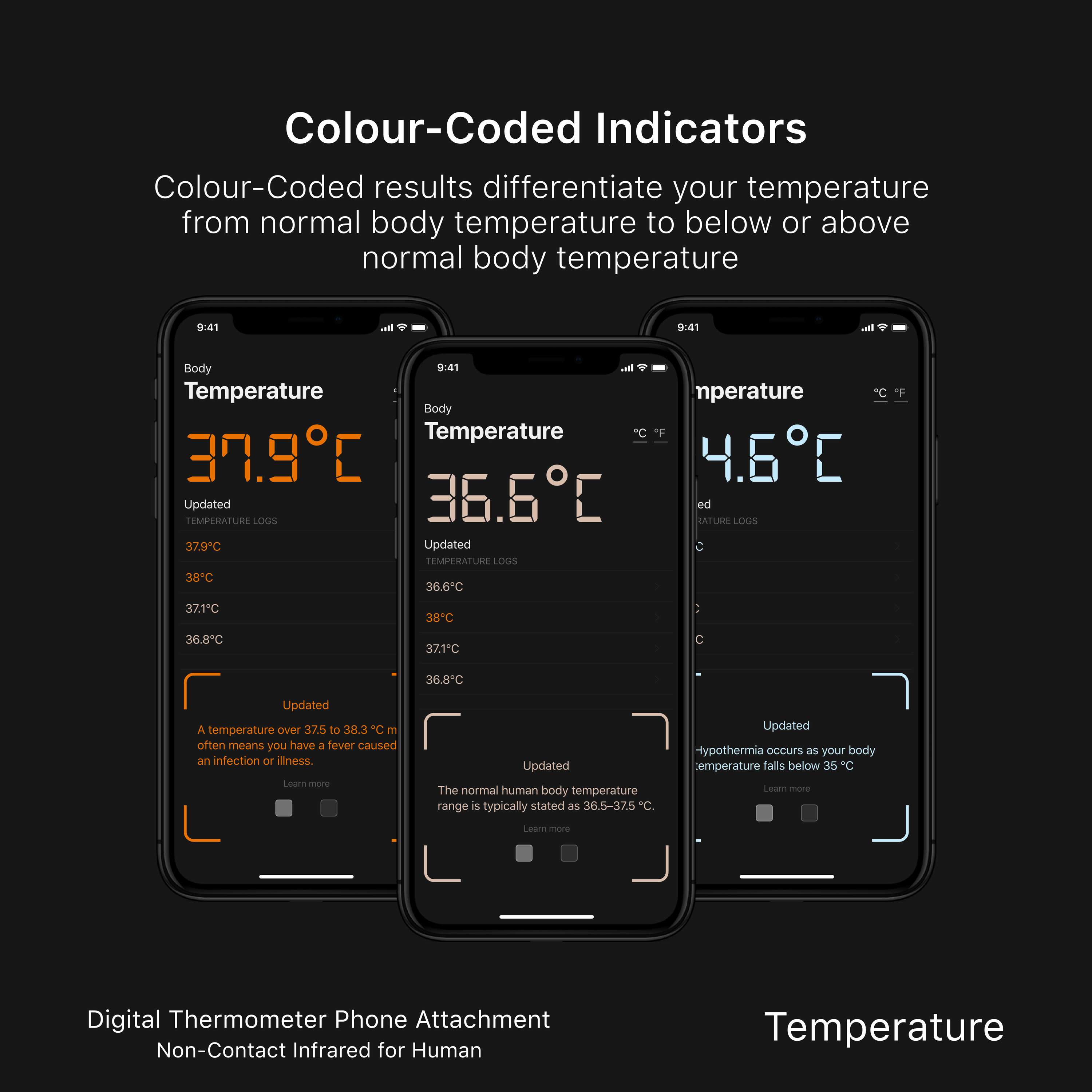 Temperature by Dalton Friend