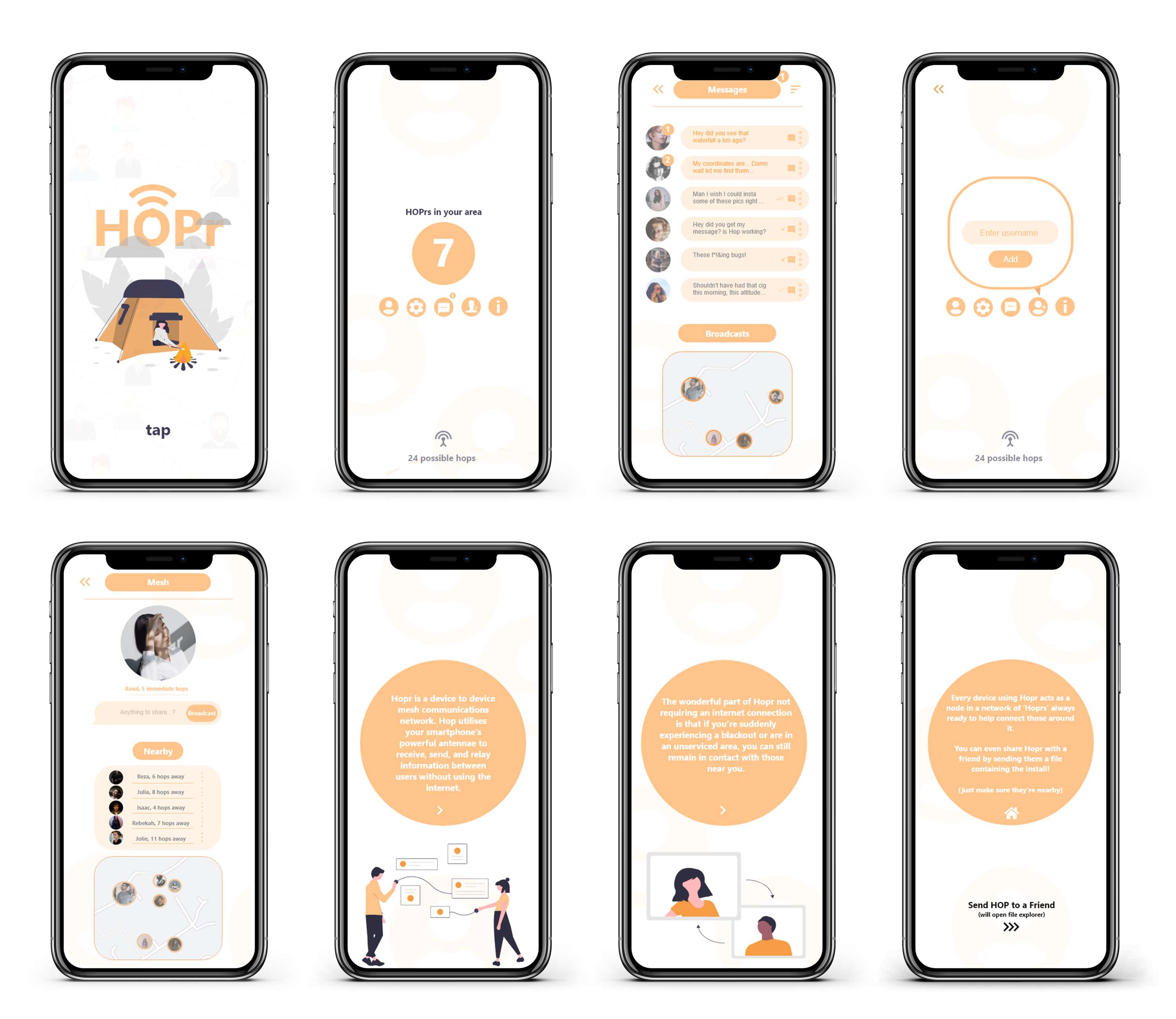 Hopr P2P messaging design solution by Arash Khetrapal