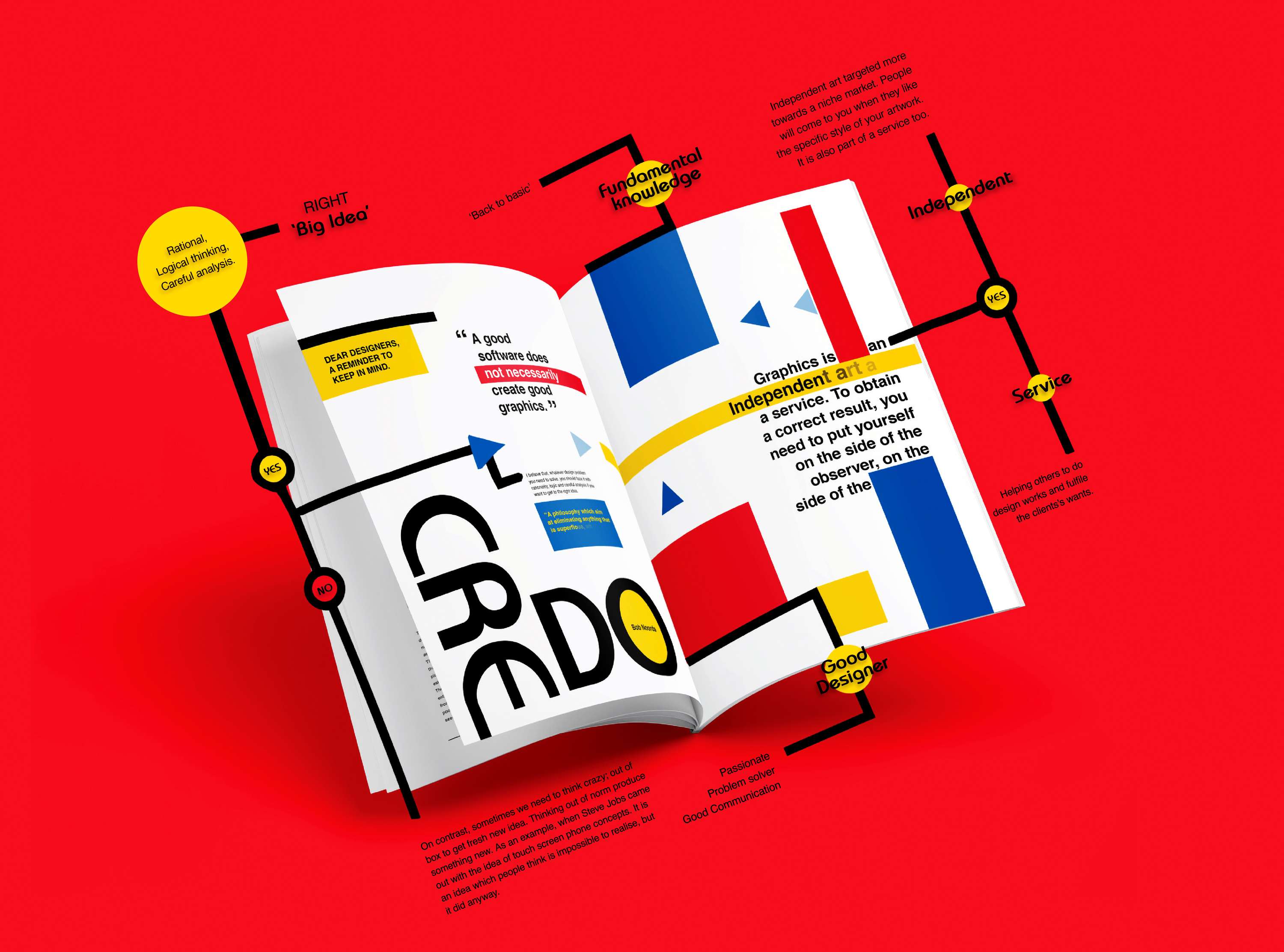 Editorial Beyond the Page by Jocelyn Yong