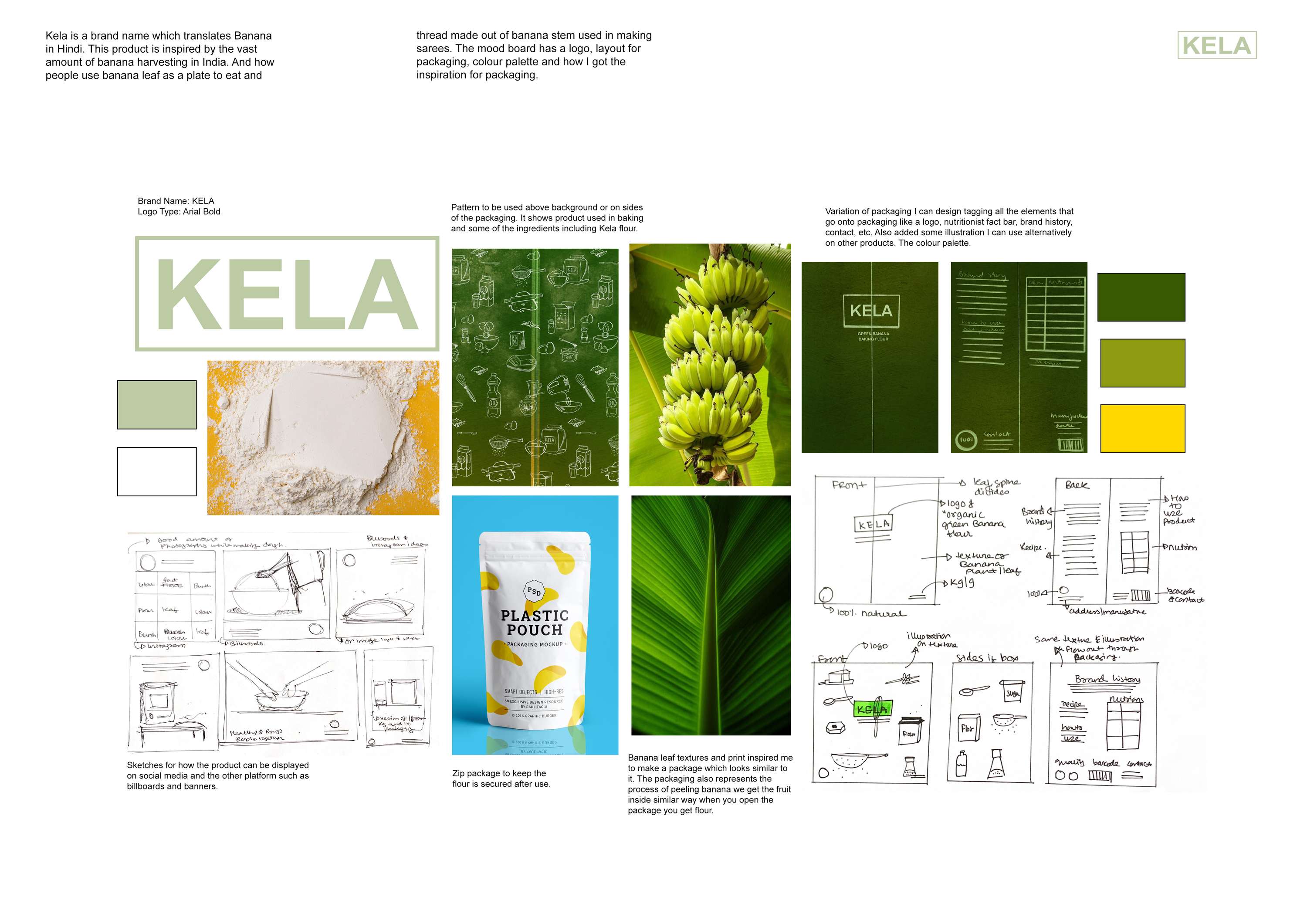 KELA | JDO RAW by Trikuti Naresh