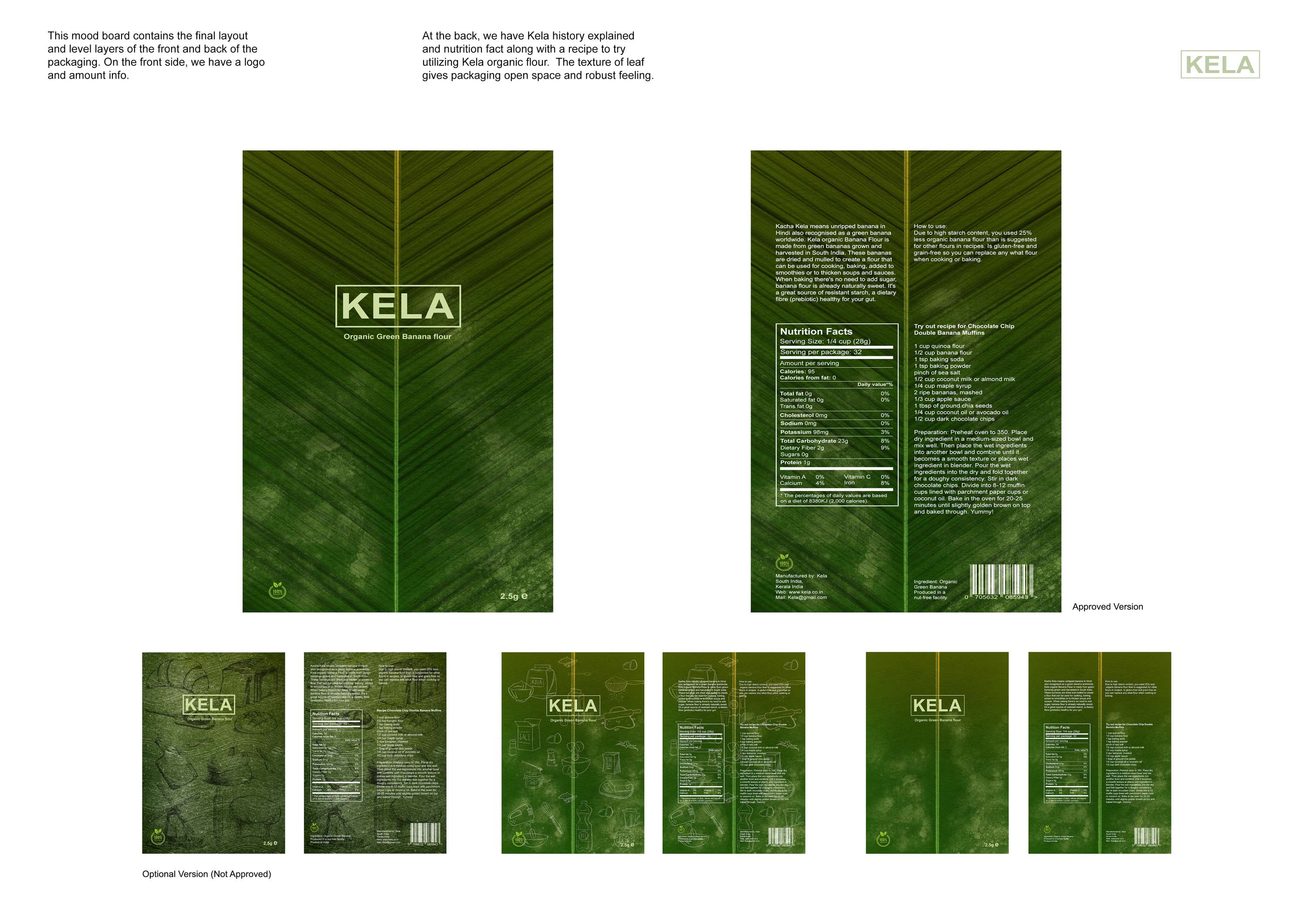 KELA | JDO RAW by Trikuti Naresh