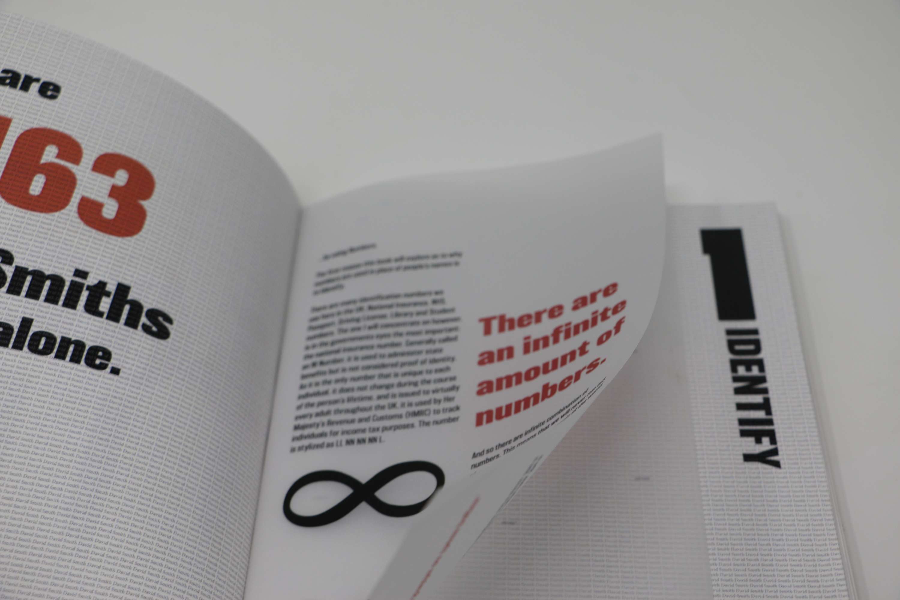 ISTD 2020 by Rosie Caldwell