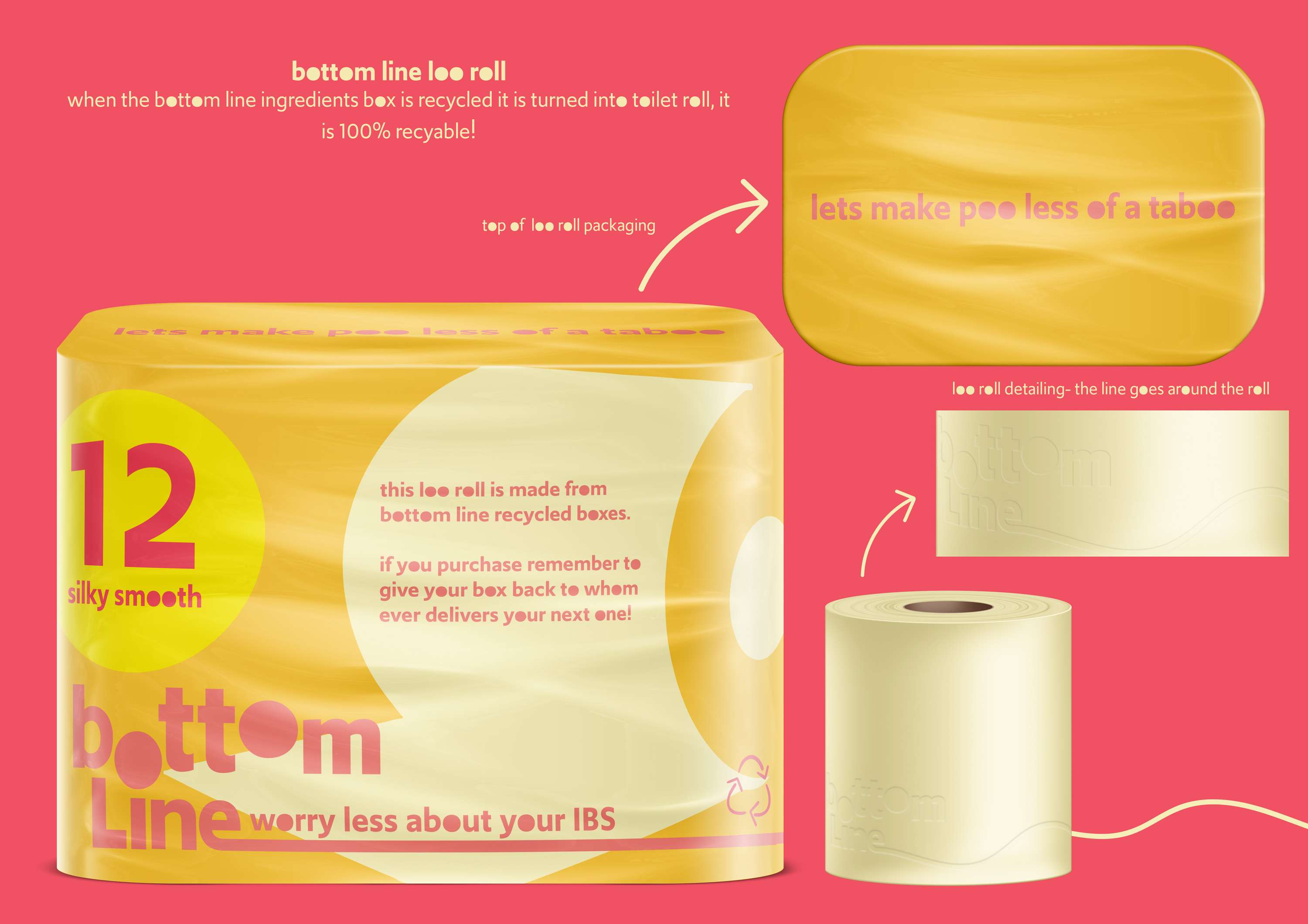 FMP - bottom line by Becca Beaumont