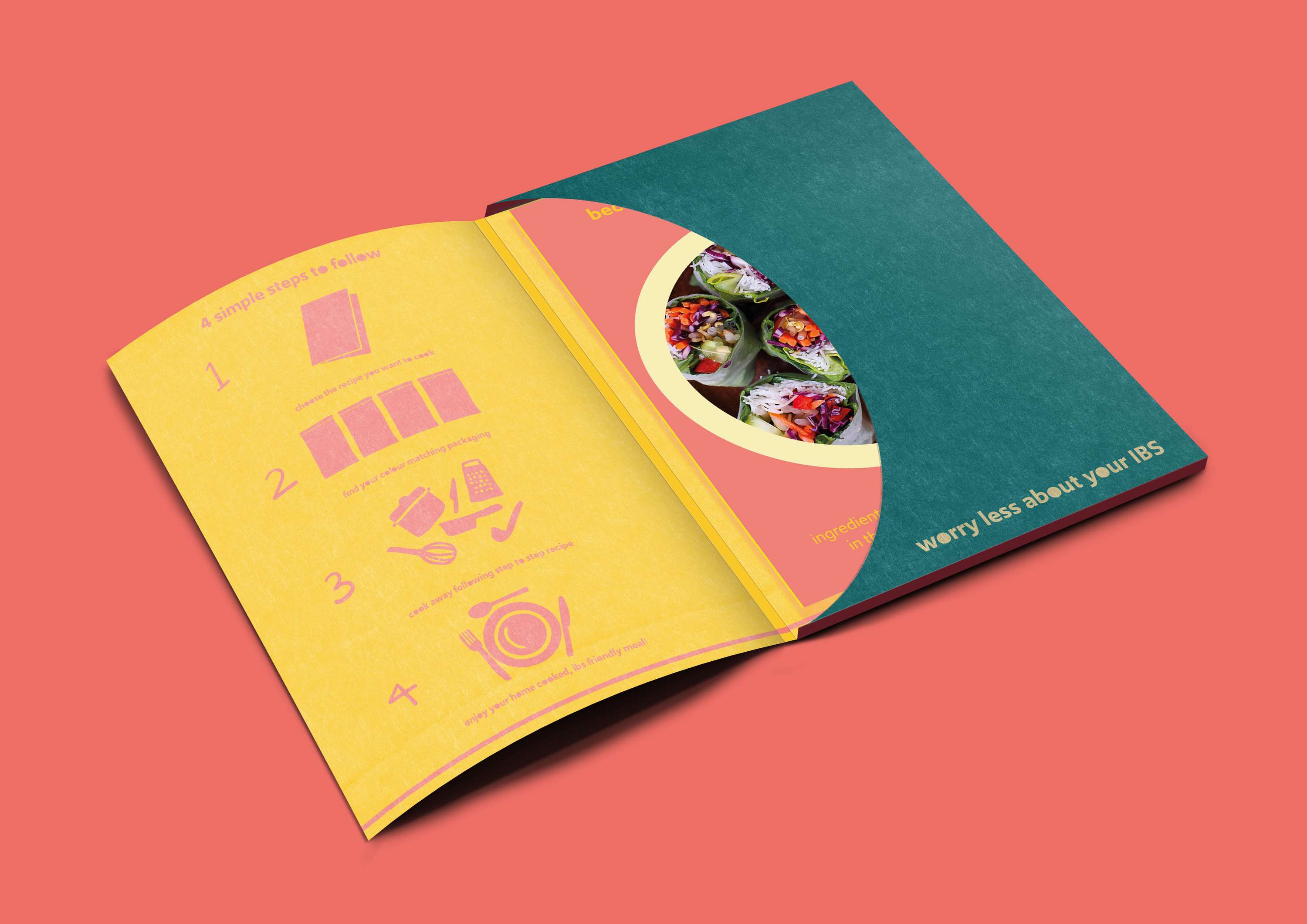 FMP - bottom line by Becca Beaumont