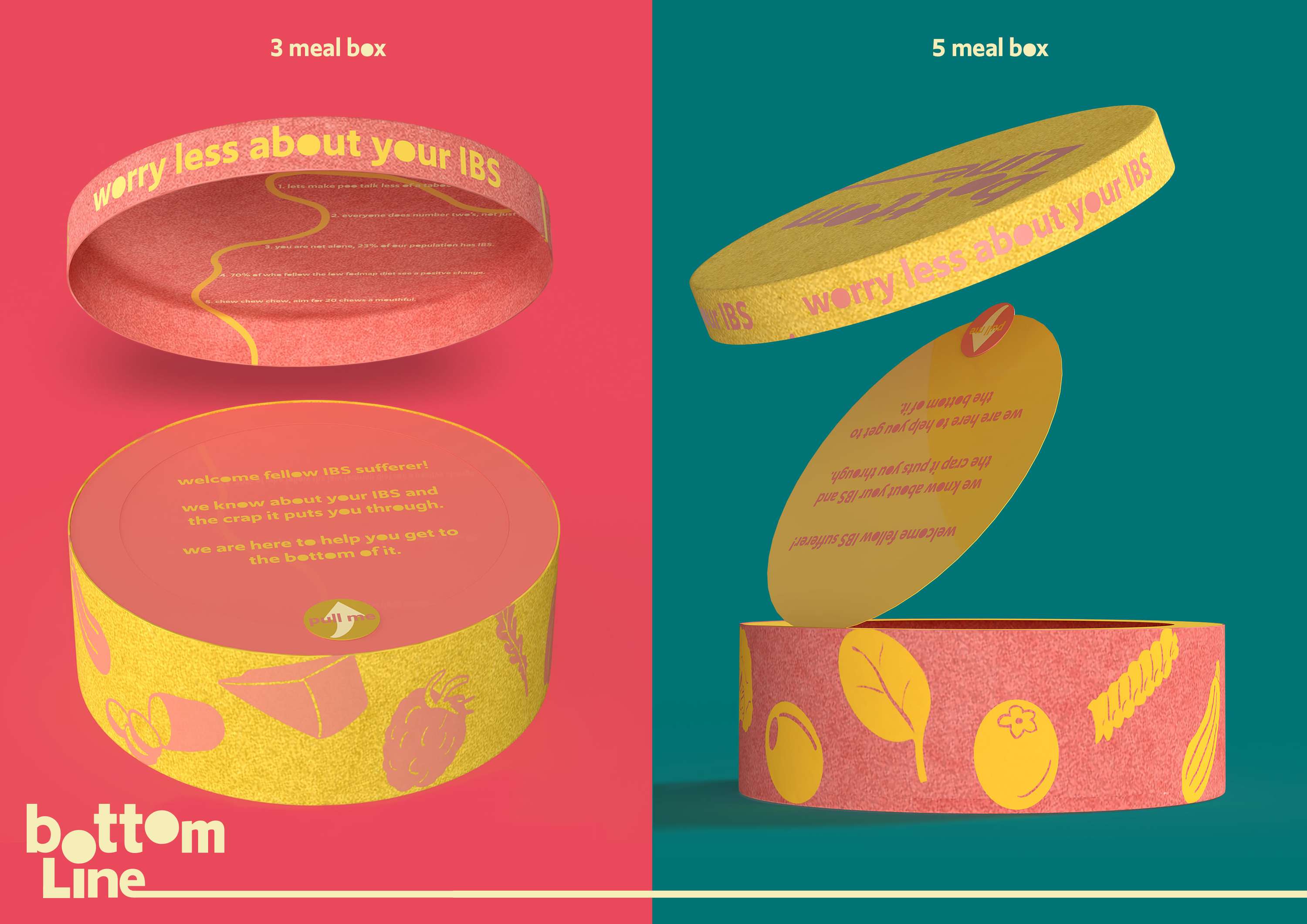 FMP - bottom line by Becca Beaumont