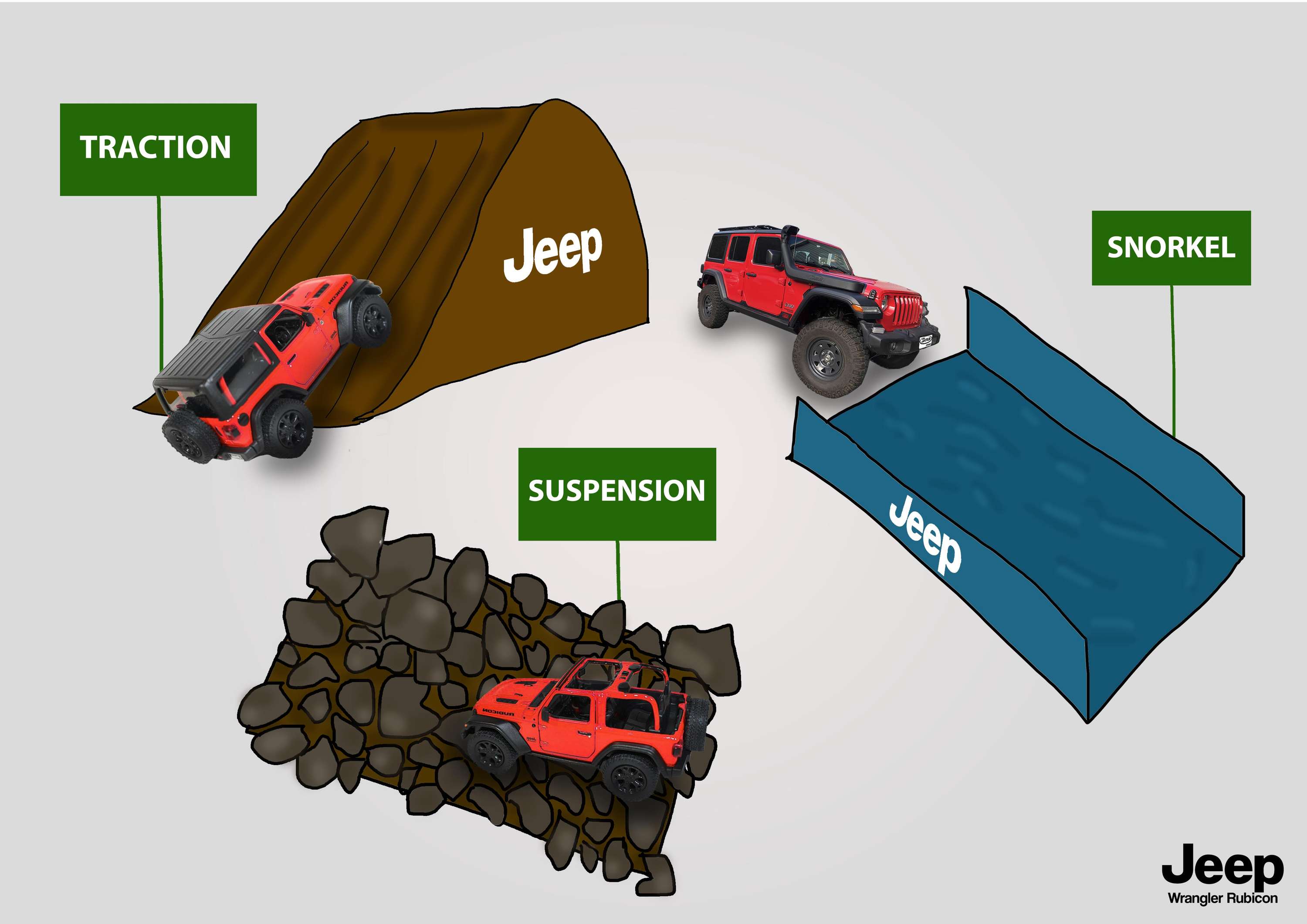 Jeep by Lizzie Eastwood