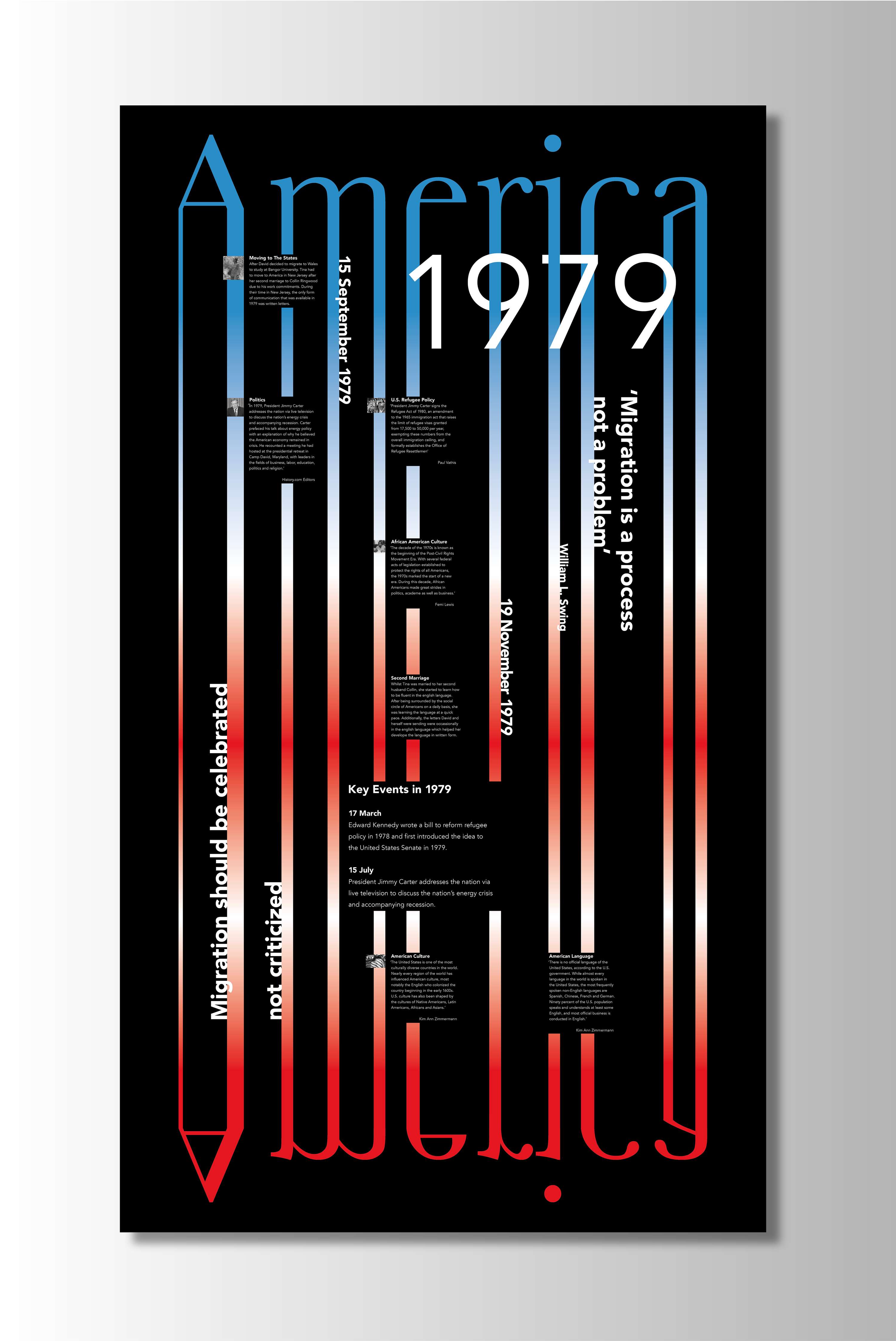 ISTD 2020 - Migration Through time by Hannah Nardini