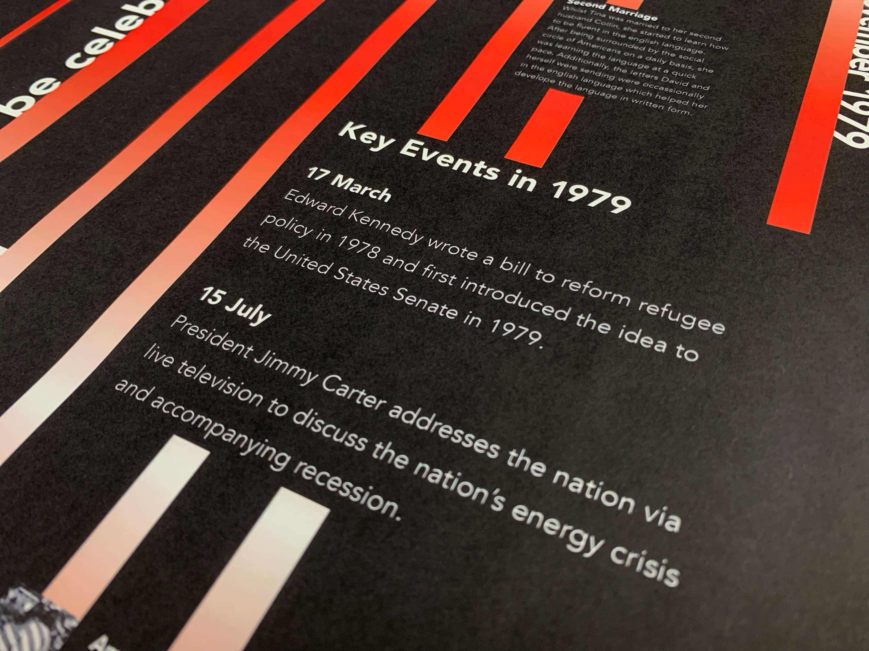 ISTD 2020 - Migration Through time by Hannah Nardini