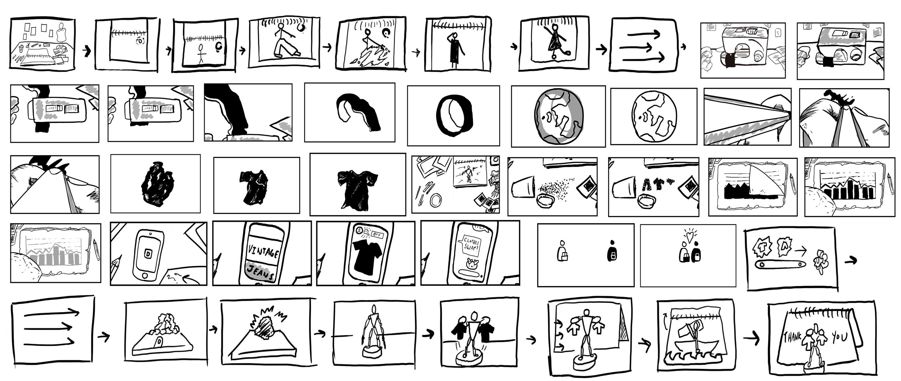 Circular Fashion: Crafting a Better Future [RSA Submission - Moving Pictures] by William Marshall