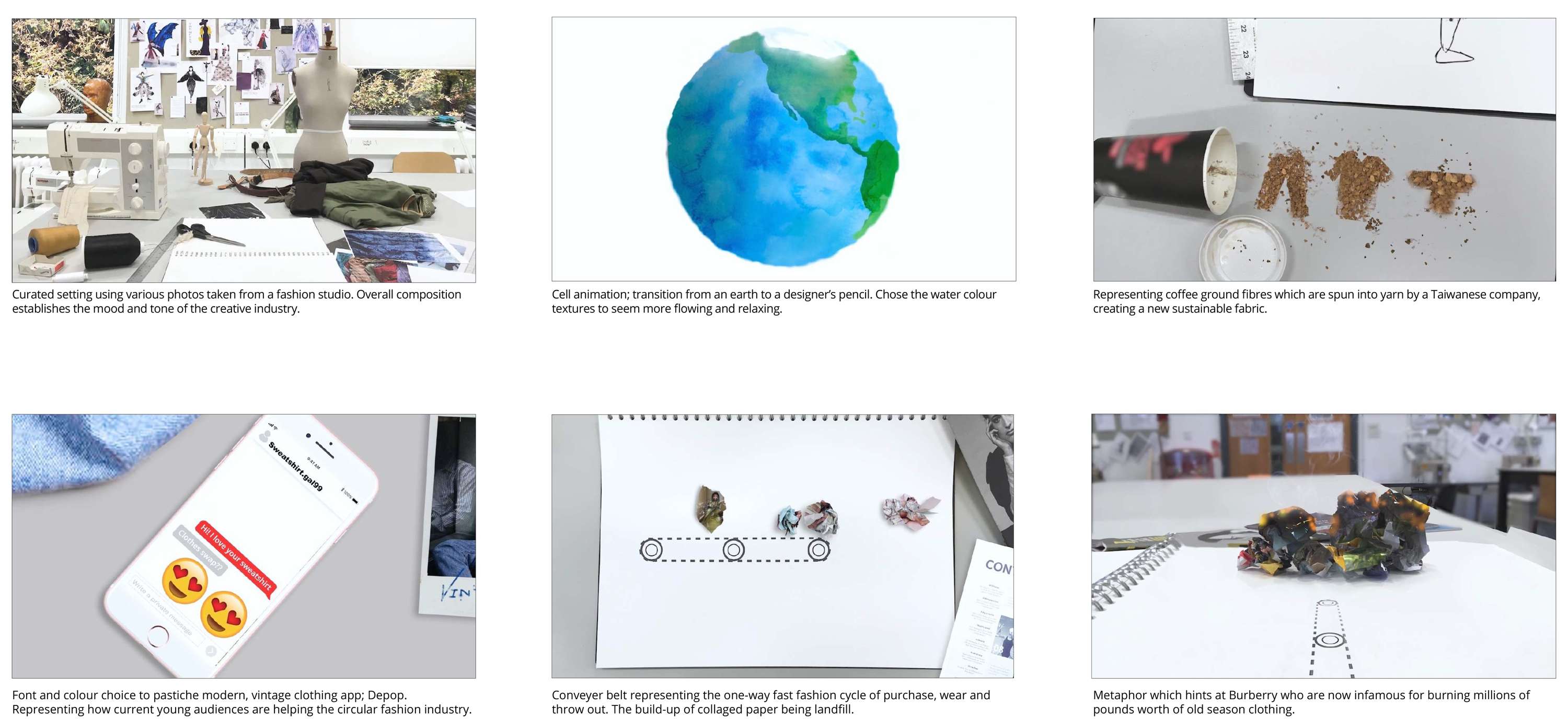 Circular Fashion: Crafting a Better Future [RSA Submission - Moving Pictures] by William Marshall