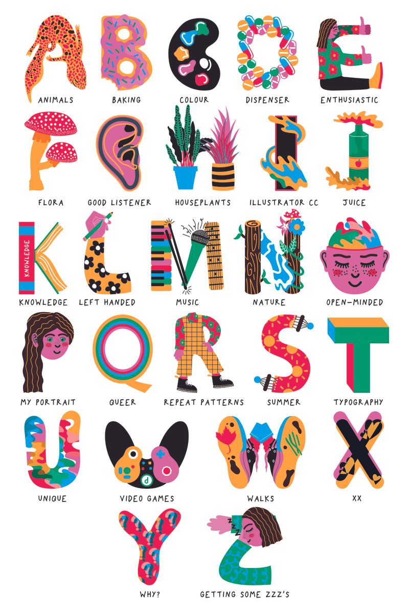'About Me' Typographic Alphabet by Phoebe Hoare