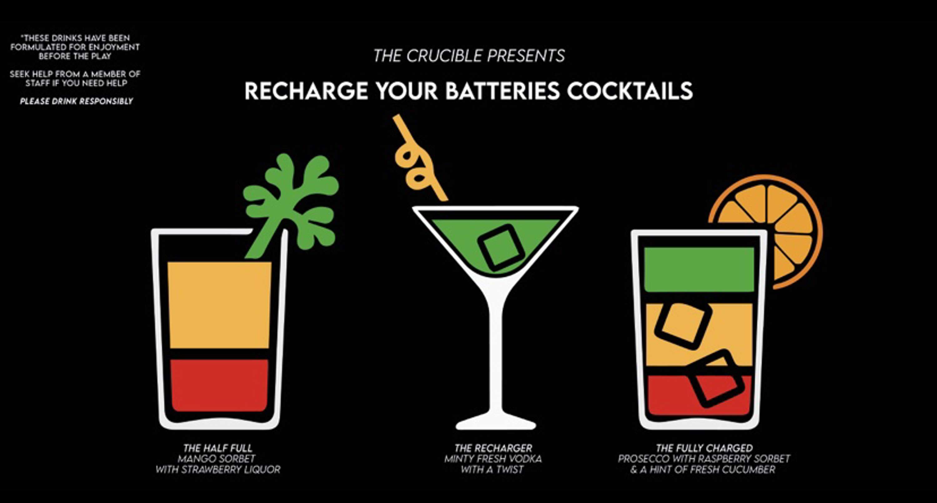 Battery Low by Coralie Wells