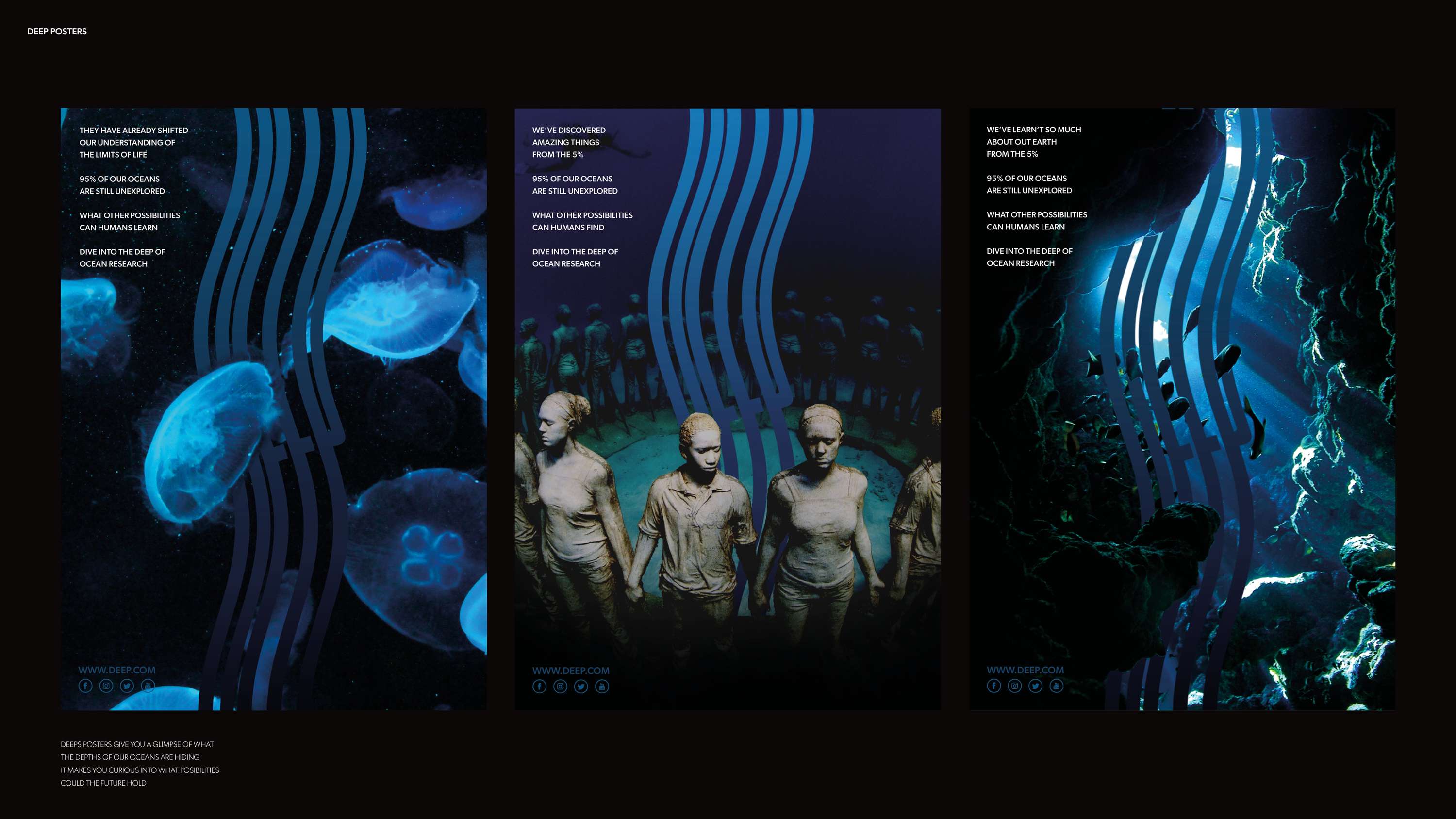 Deep Ocean Researchers by Ryan Peart-Donaldson