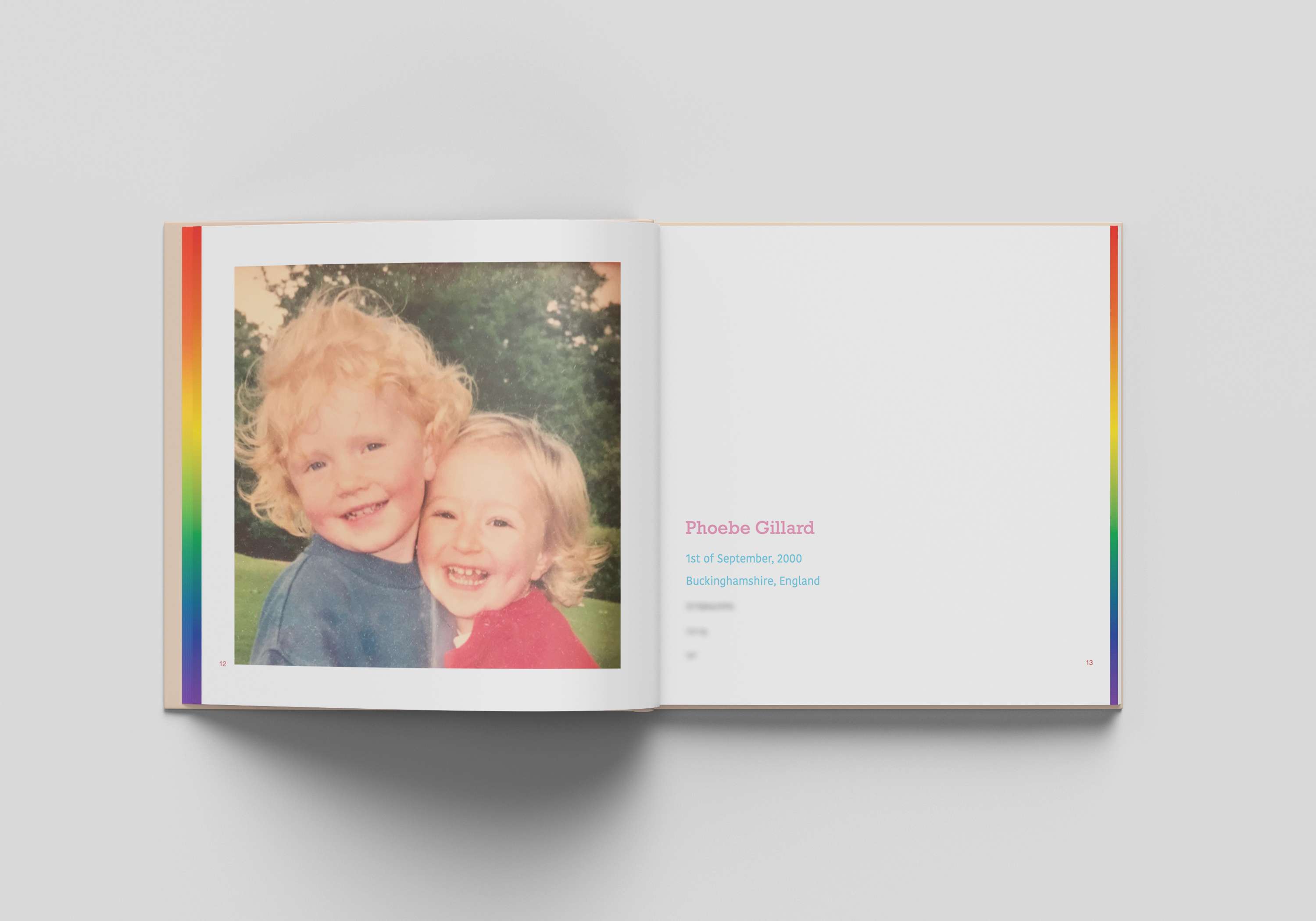Deconstructing Identity by Sara Cols