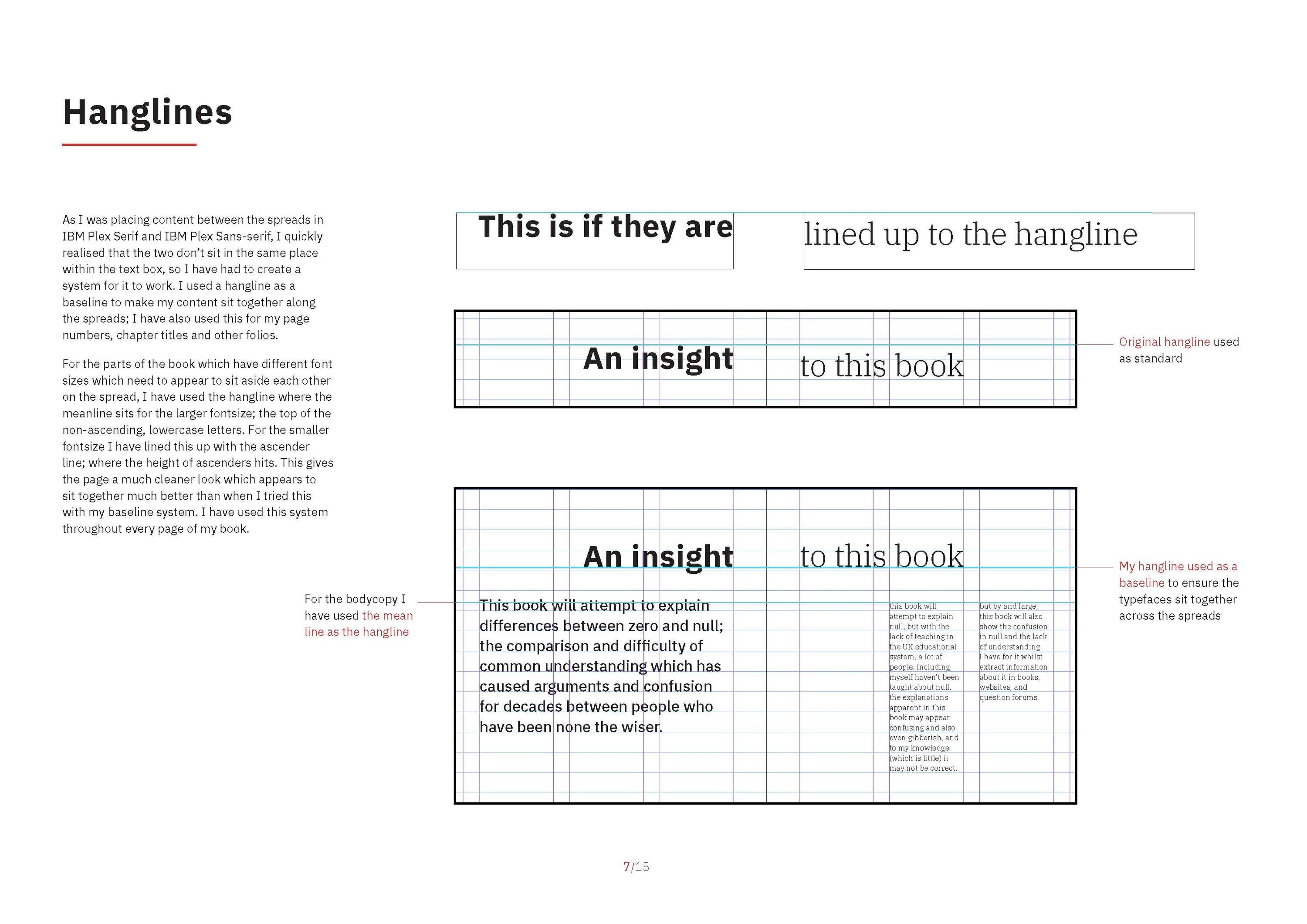 ISTD The Significance of Numbers by Amelia Lewis-Colonna