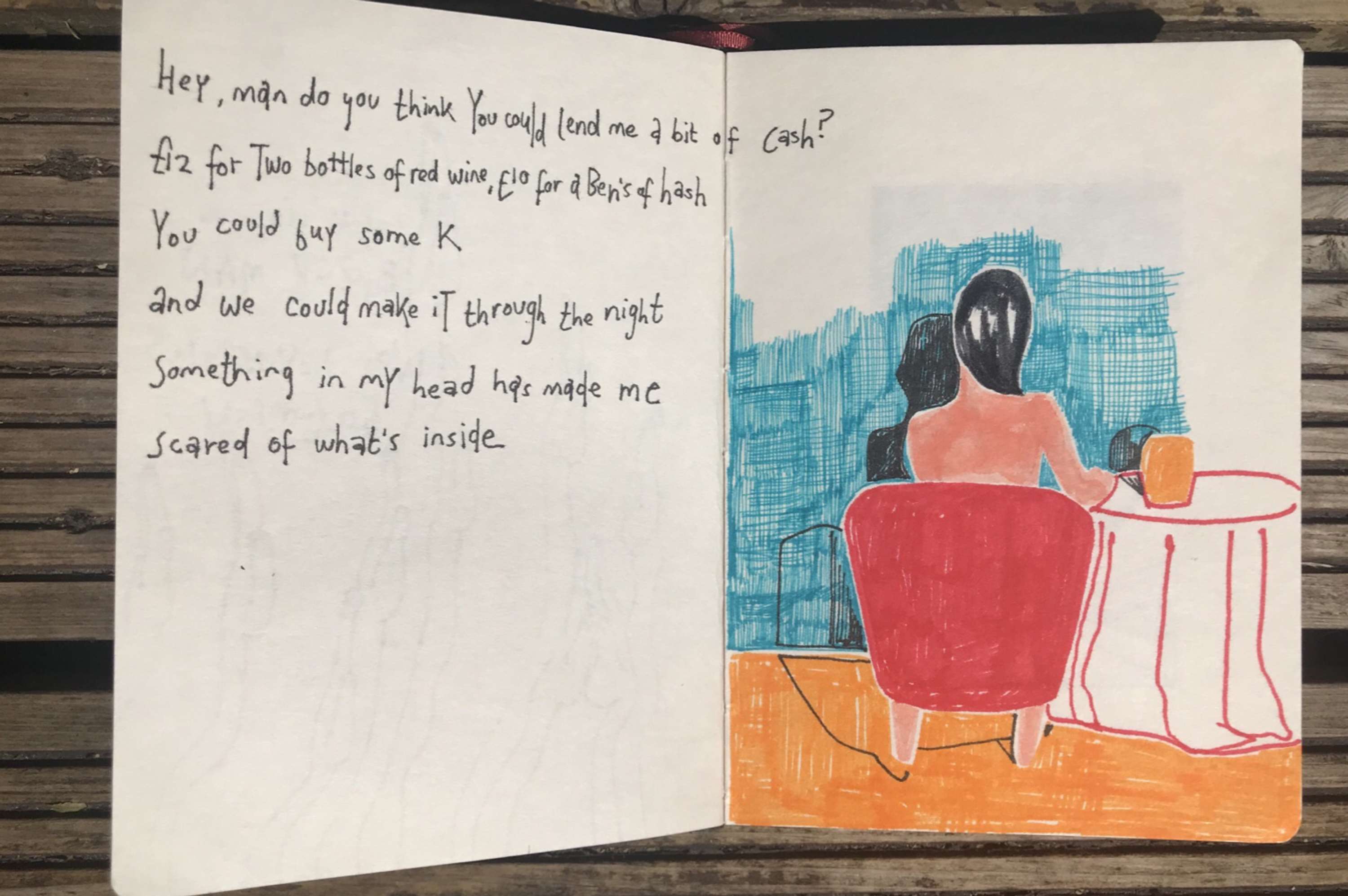 Self-isolation project by Prithy Paramsothy
