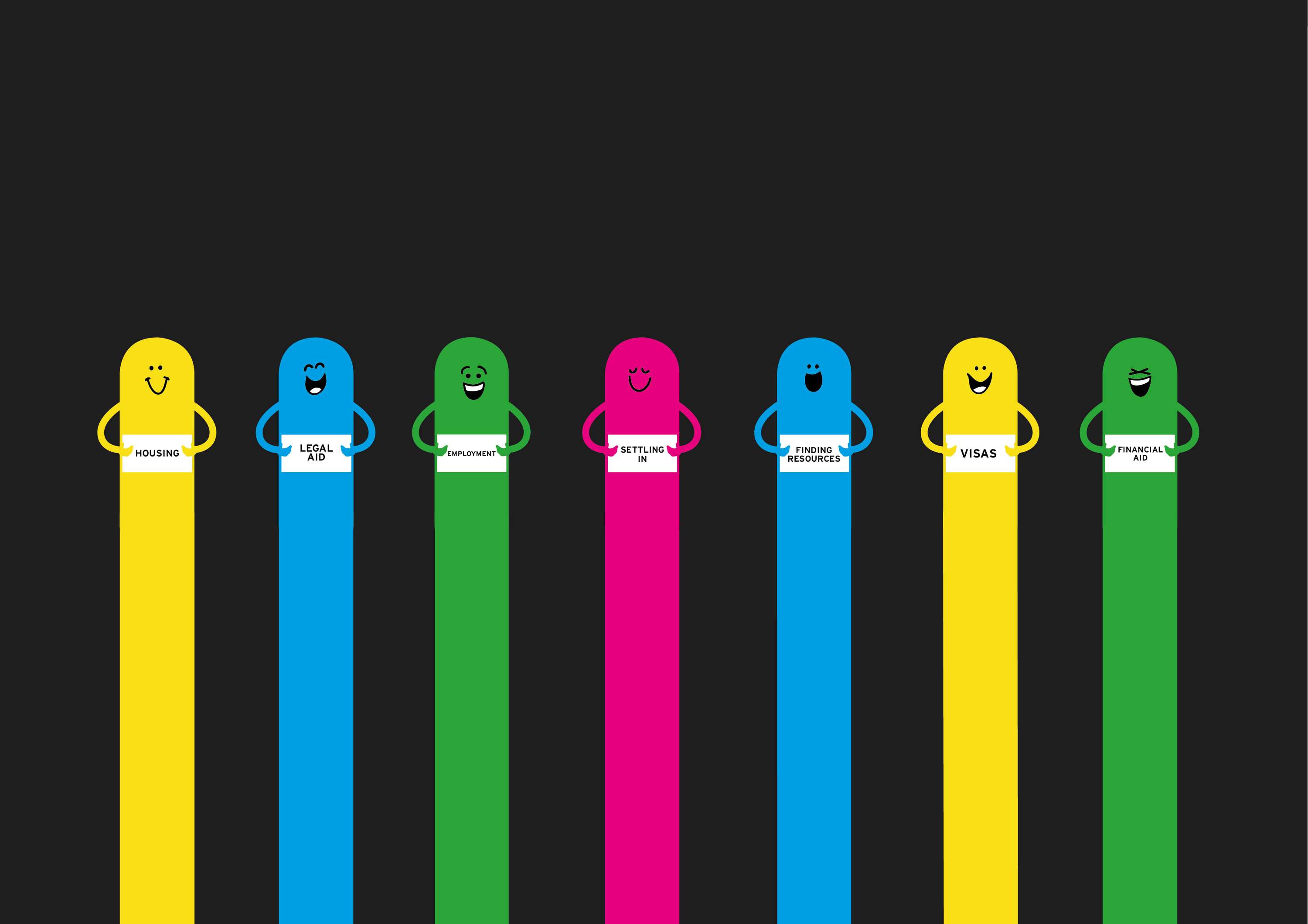 How Graphics Change the Migration Experience by Anel Pieterse