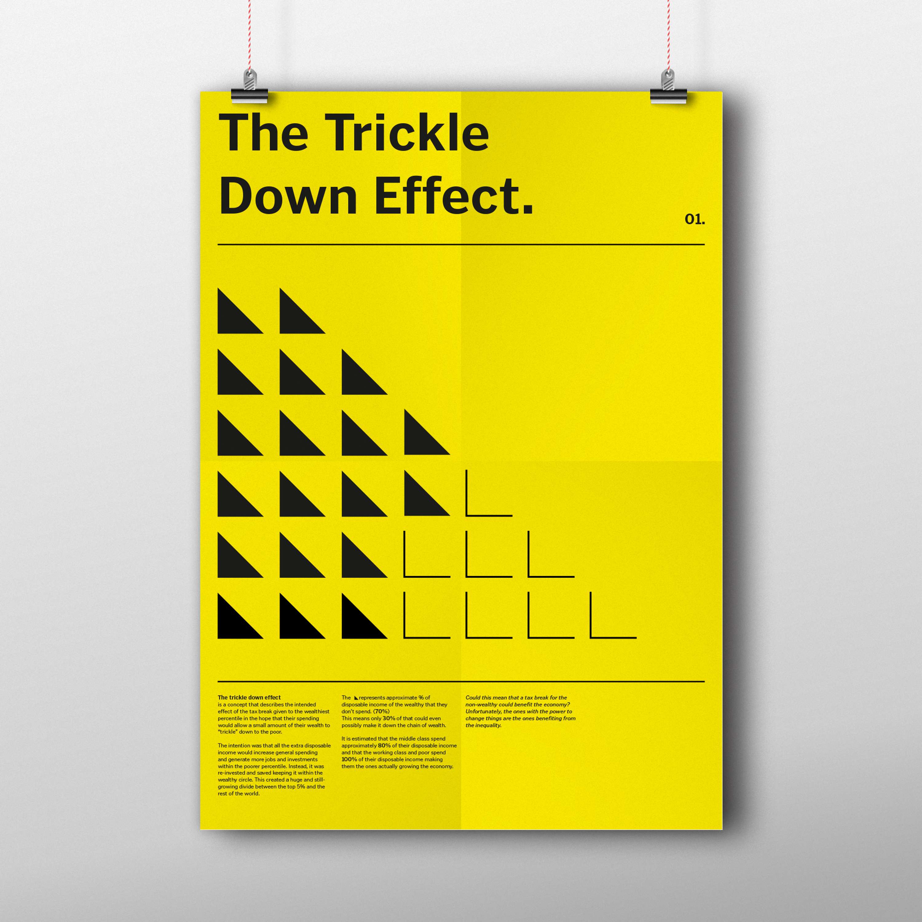 Wealth Hogging poster series by Tam Izzett