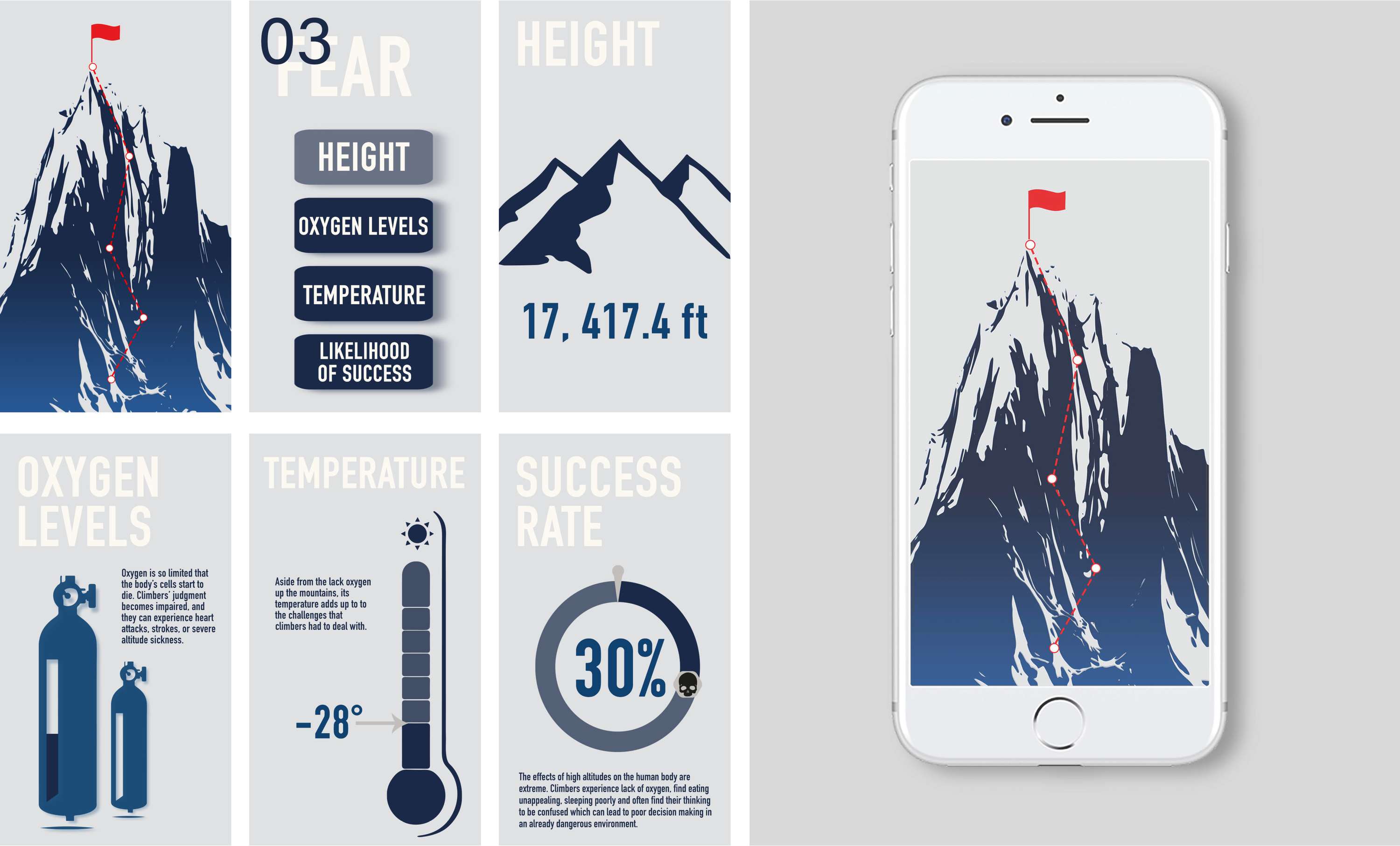 GREAT EXPLORERS - Journey to the Greater Heights by Aira Suarez