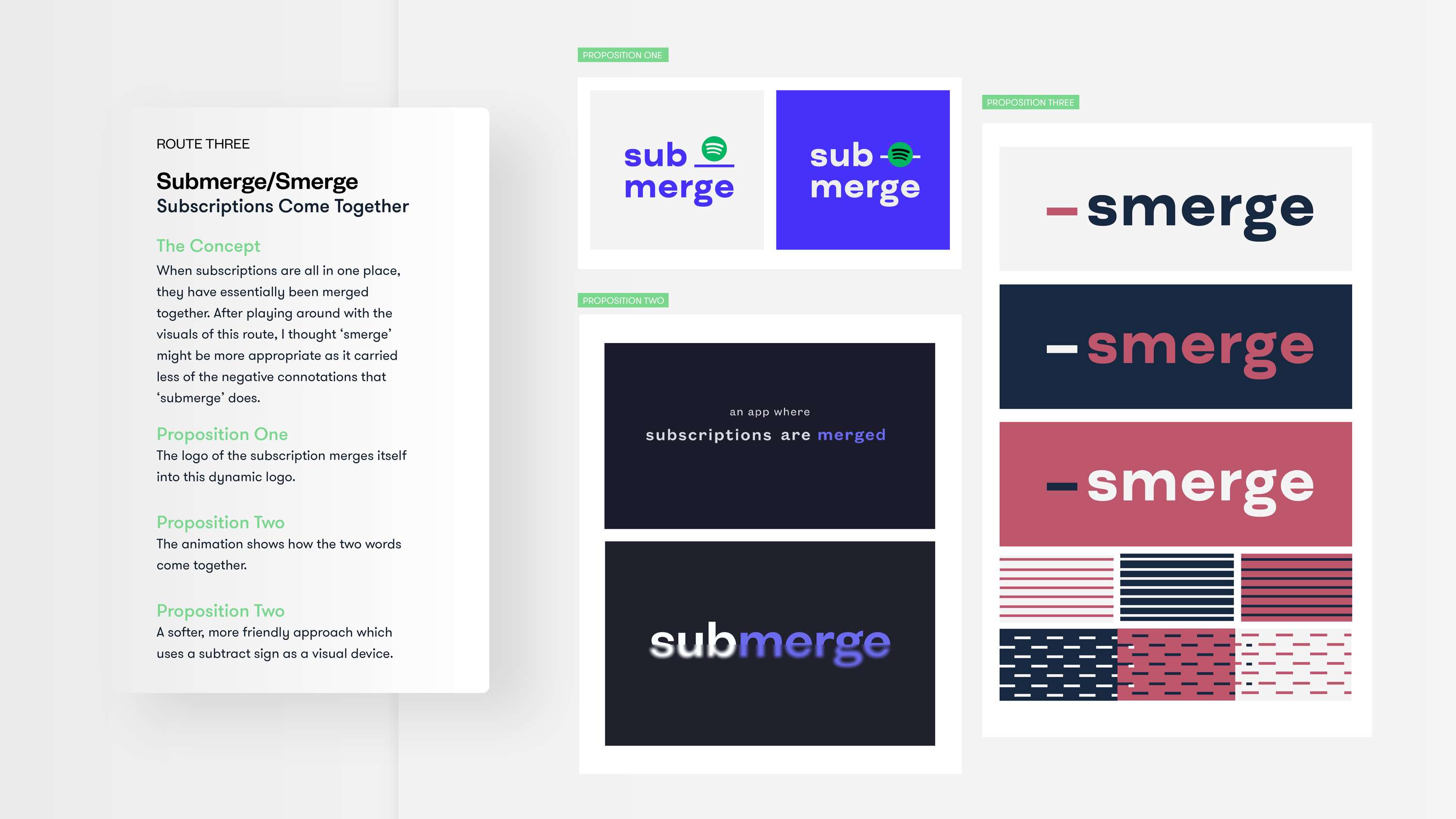 So, all my subs in one place? by Fee Walter