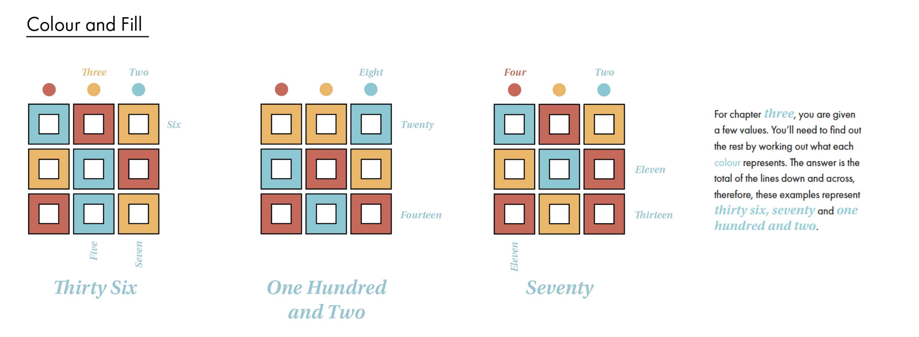 Without Numbers by Anna Macdonald