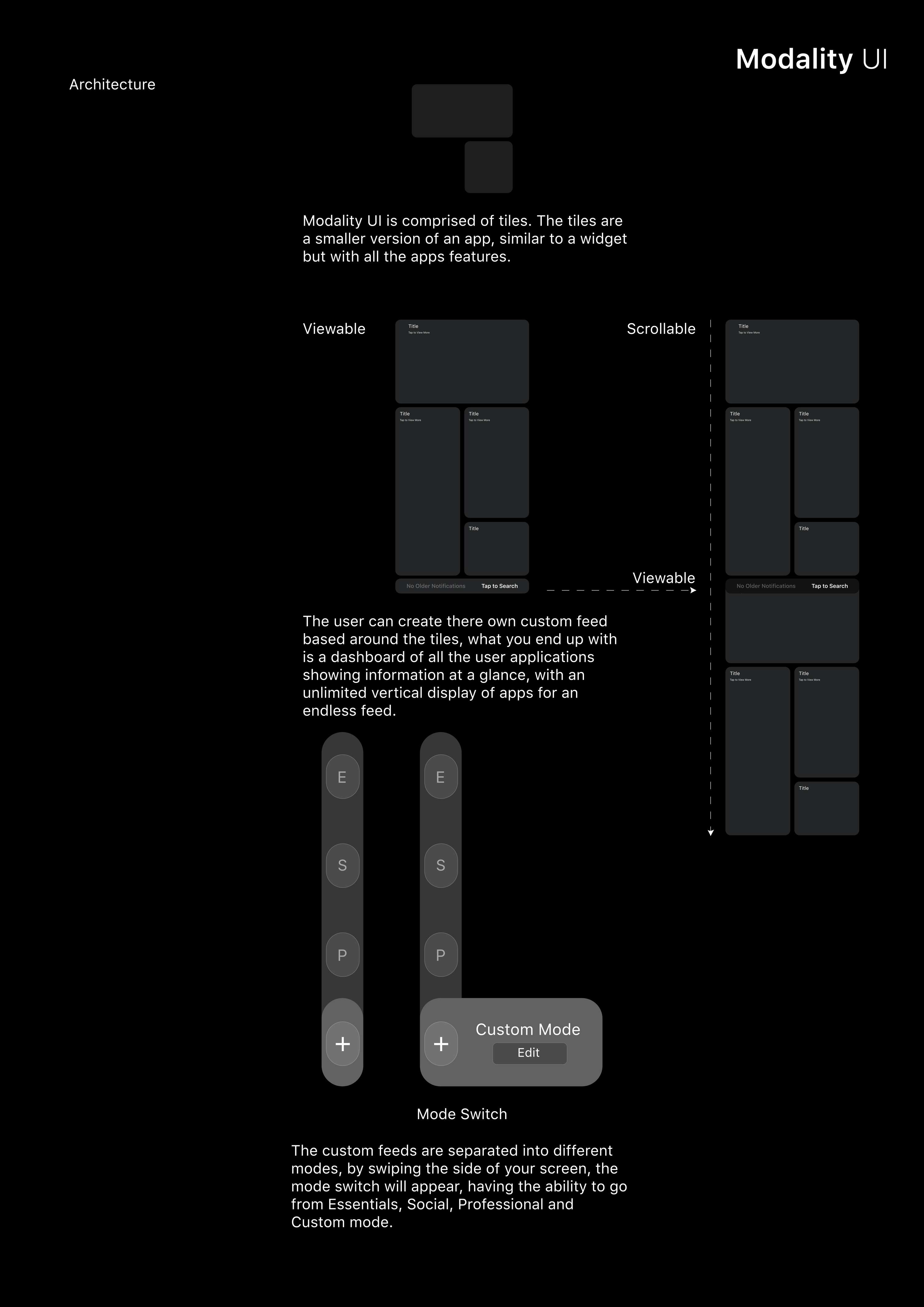 Modality UI by Dalton Friend