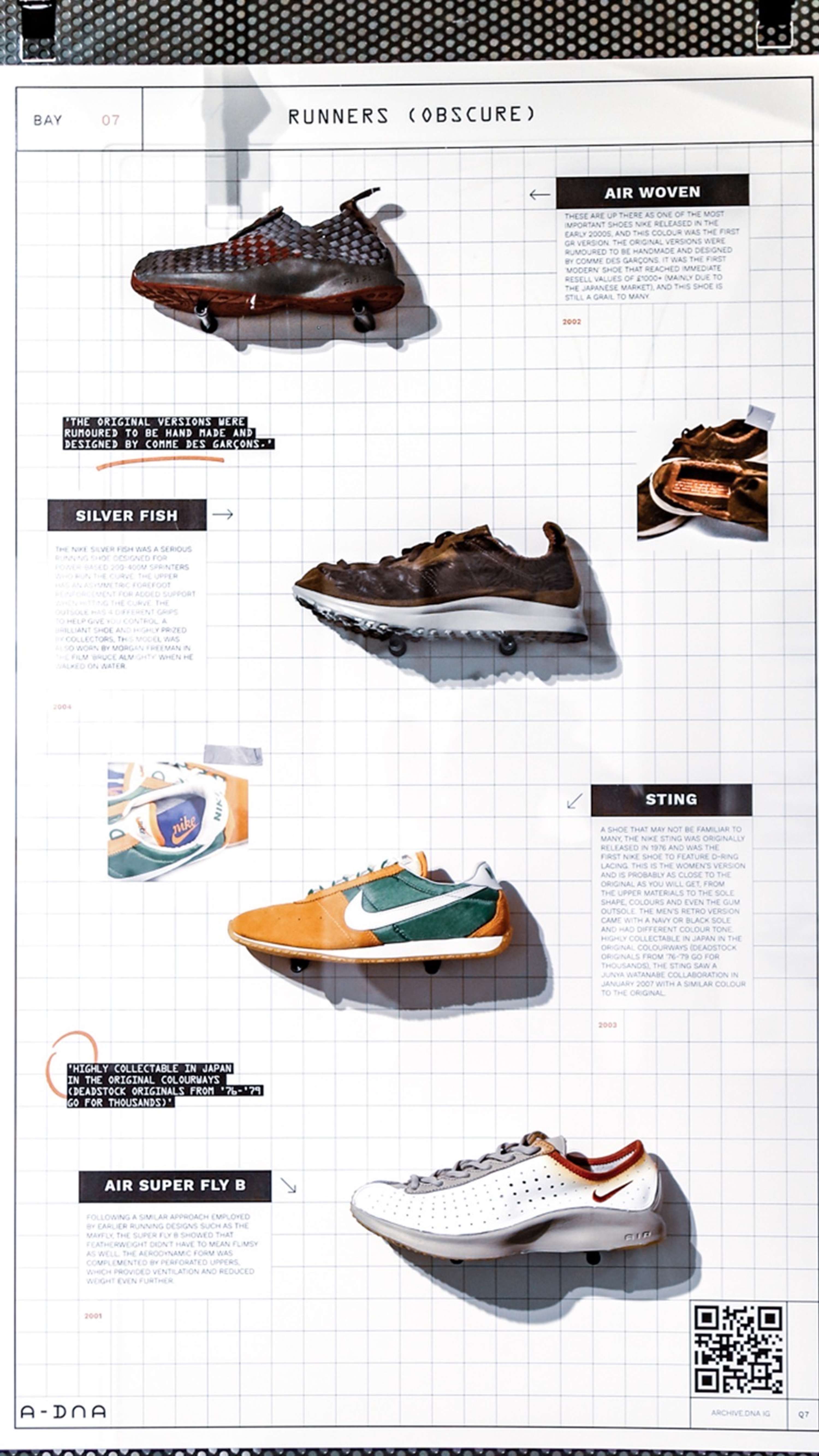 The Drop Date X StockX Exhibition by Lucy Morris-Thomas