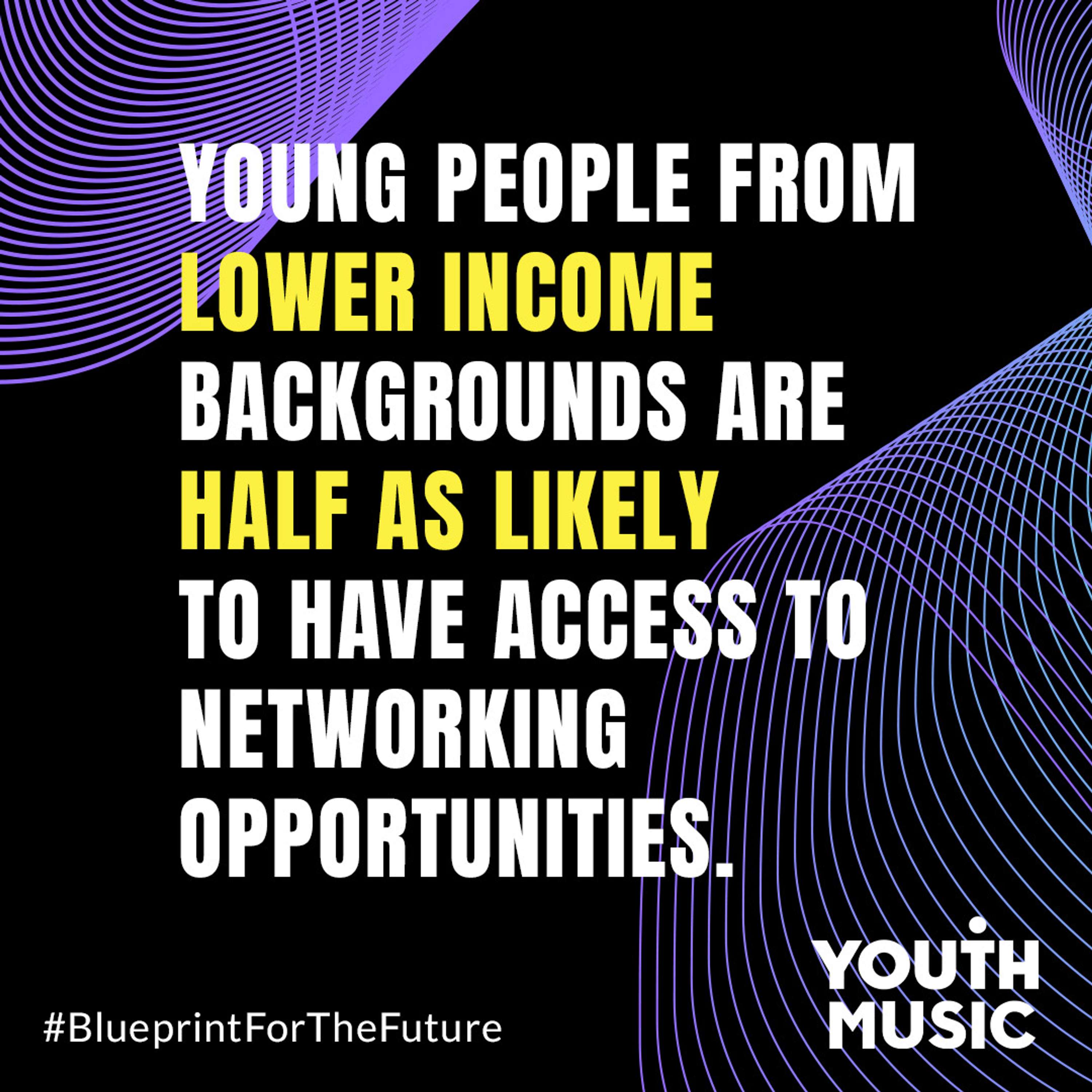 A Blueprint for the Future: a new generation ready to transform the music industries by Daniel Williams