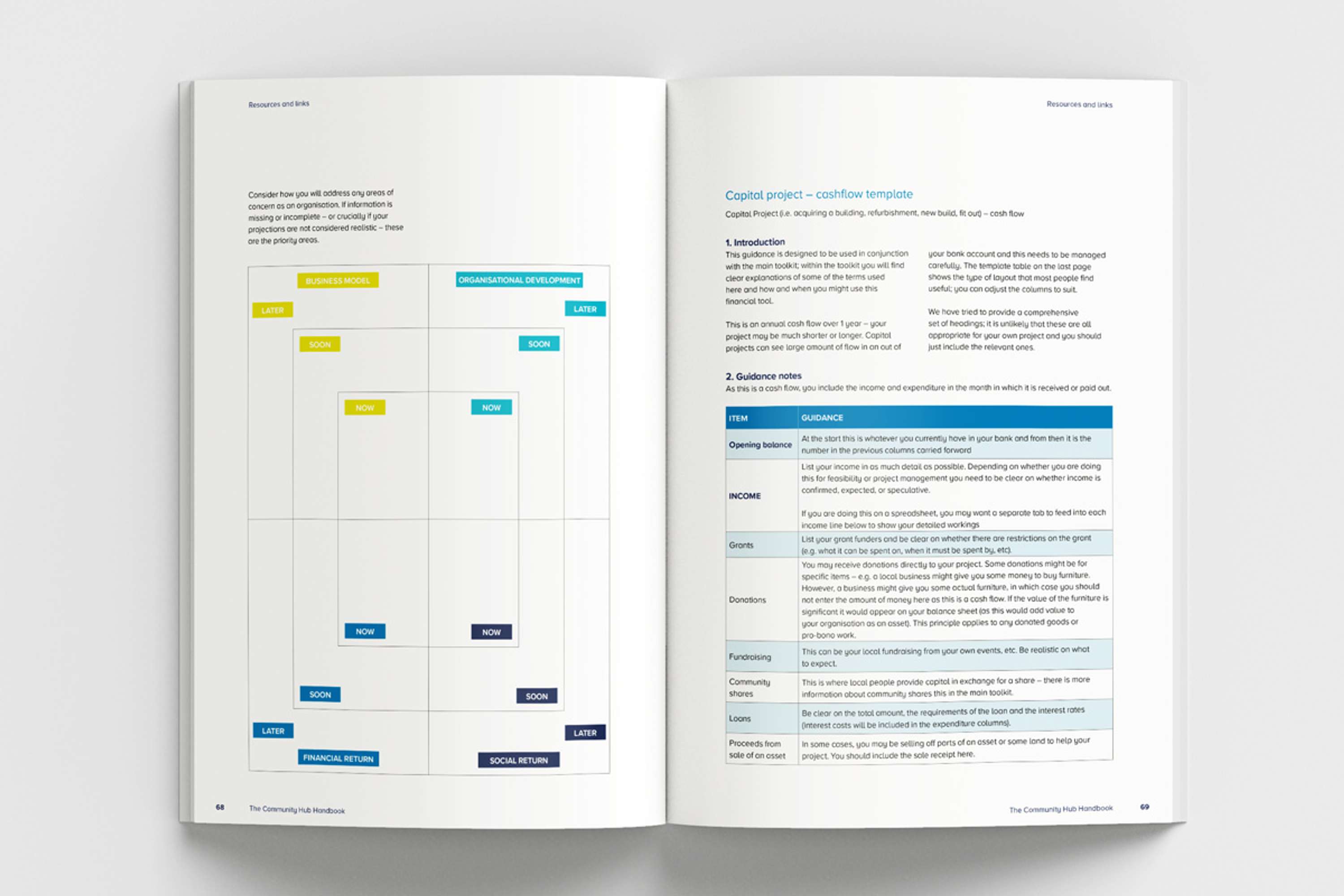 Power to Change - Community Handbook by Lawrence Everard