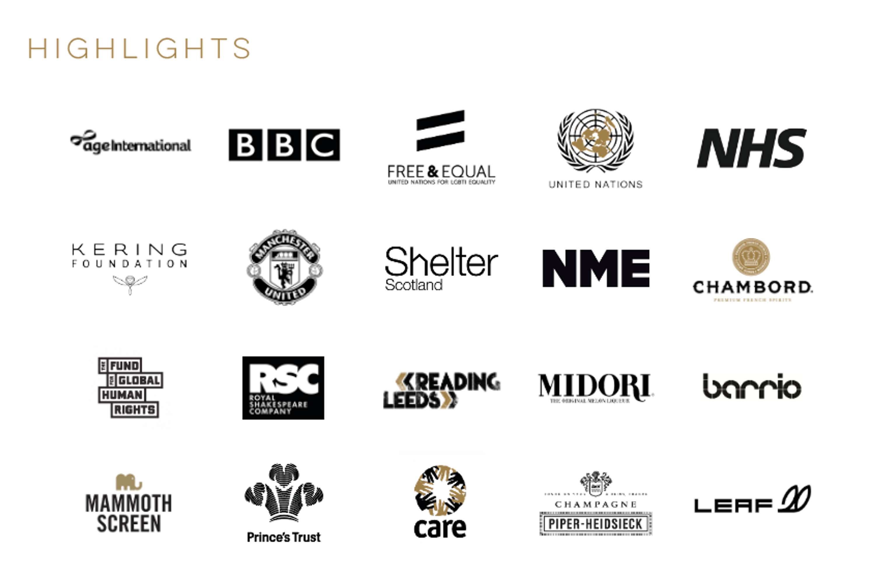 Project Highlights by Louise Cowley
