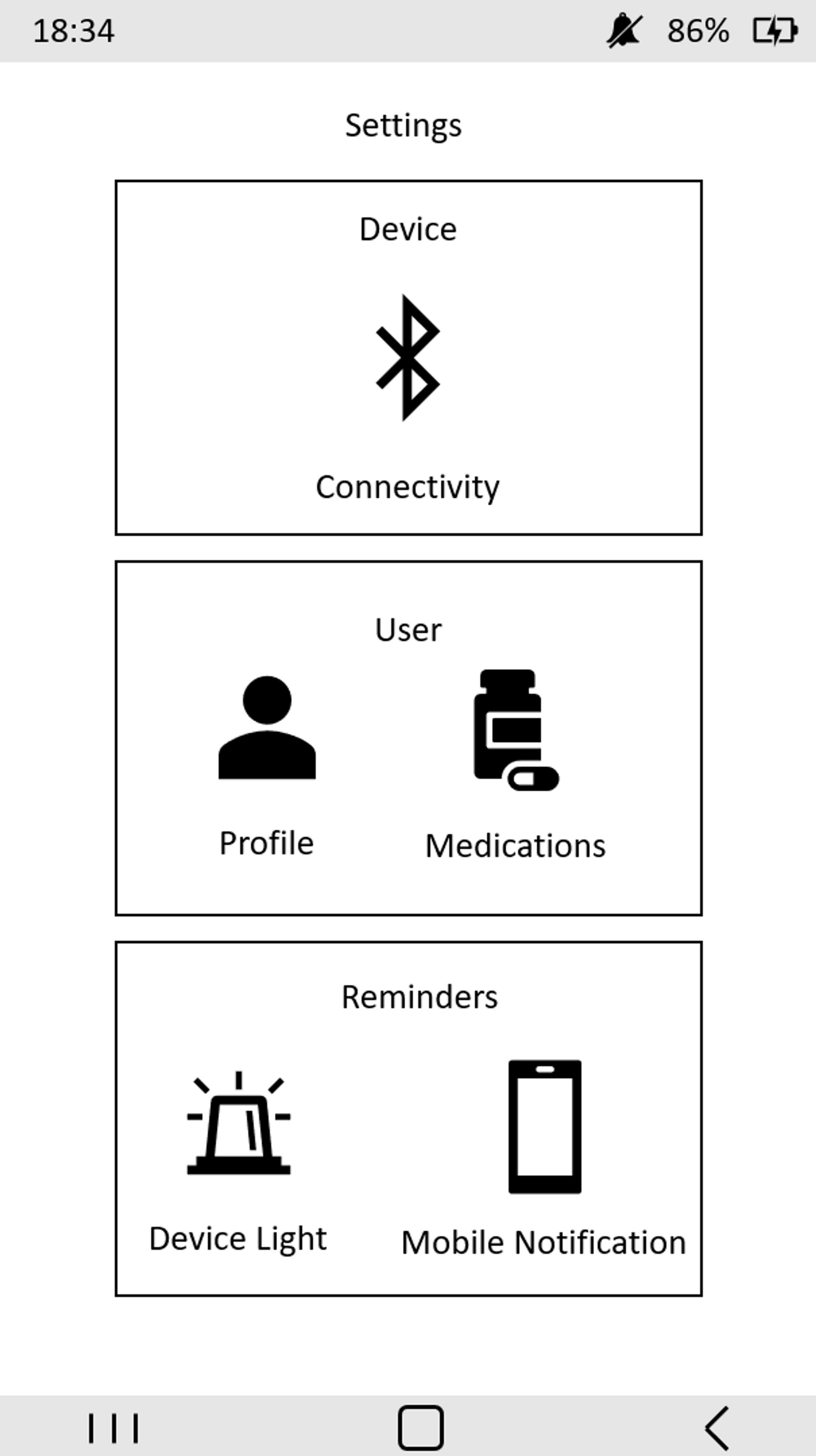 Medication Management System by Wisdom Ejuetami