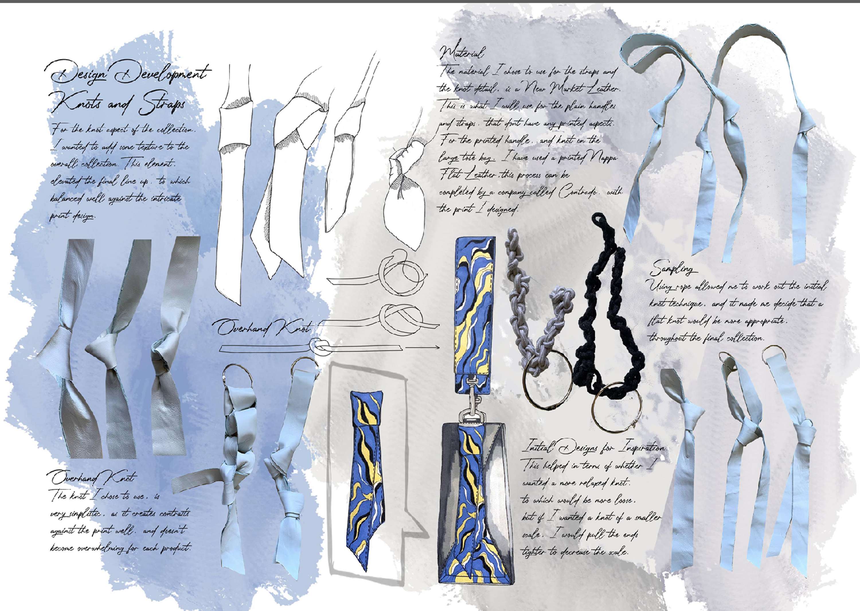 Final Year Collection Portfolio by Greta Mckean