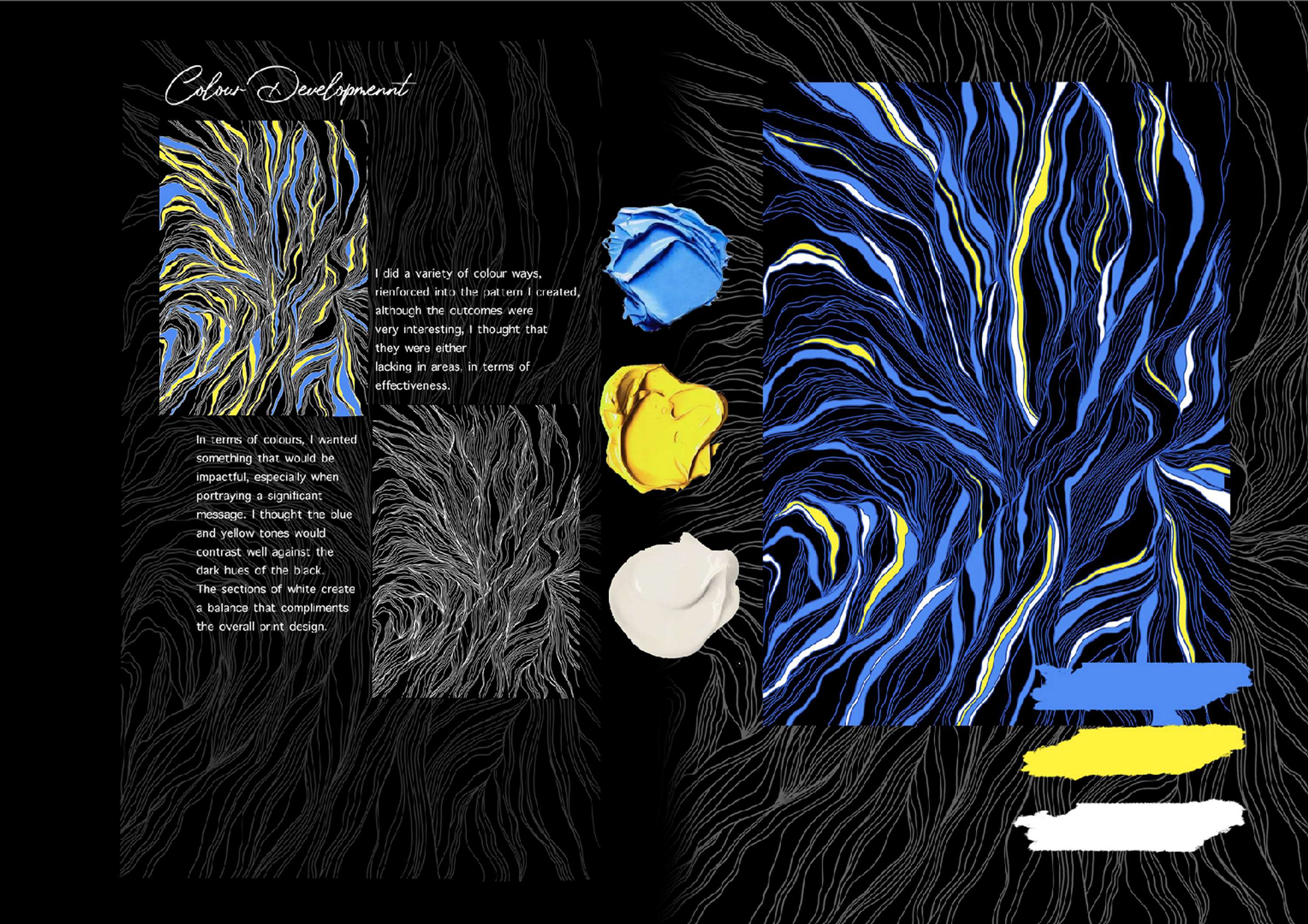 Final Year Collection Portfolio by Greta Mckean