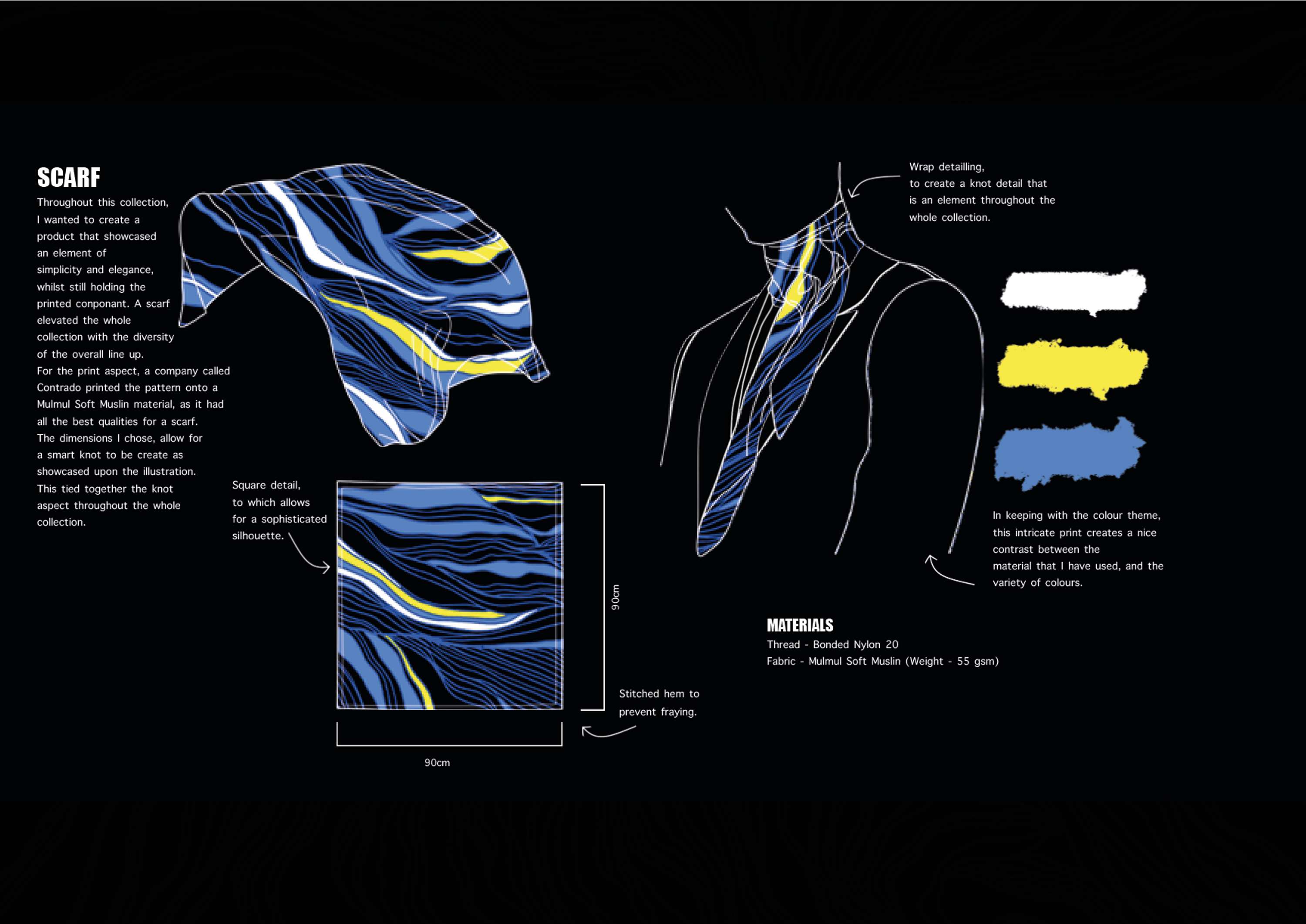 Final Year Collection Portfolio by Greta Mckean