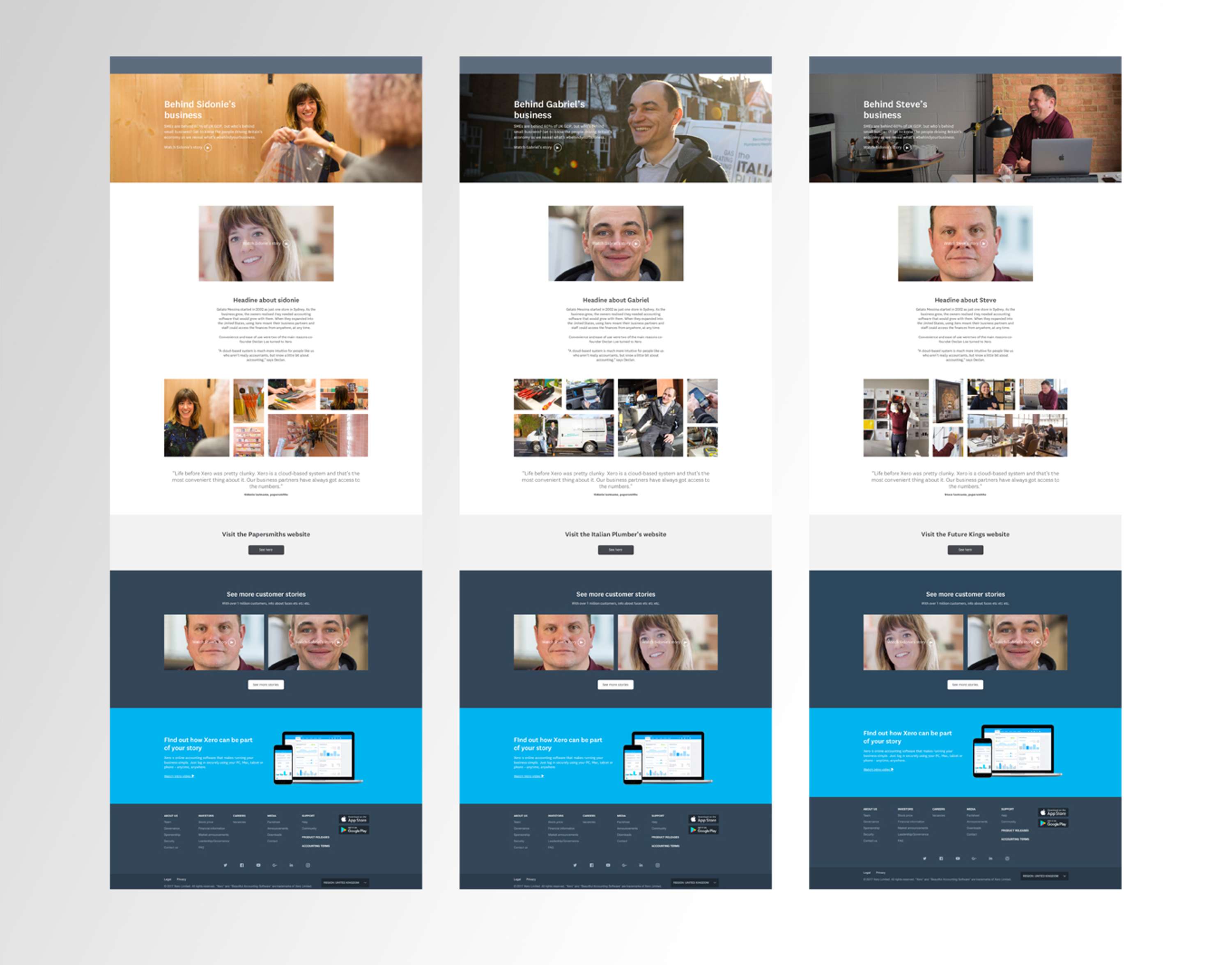 Behind Your Business by Joseph Melton