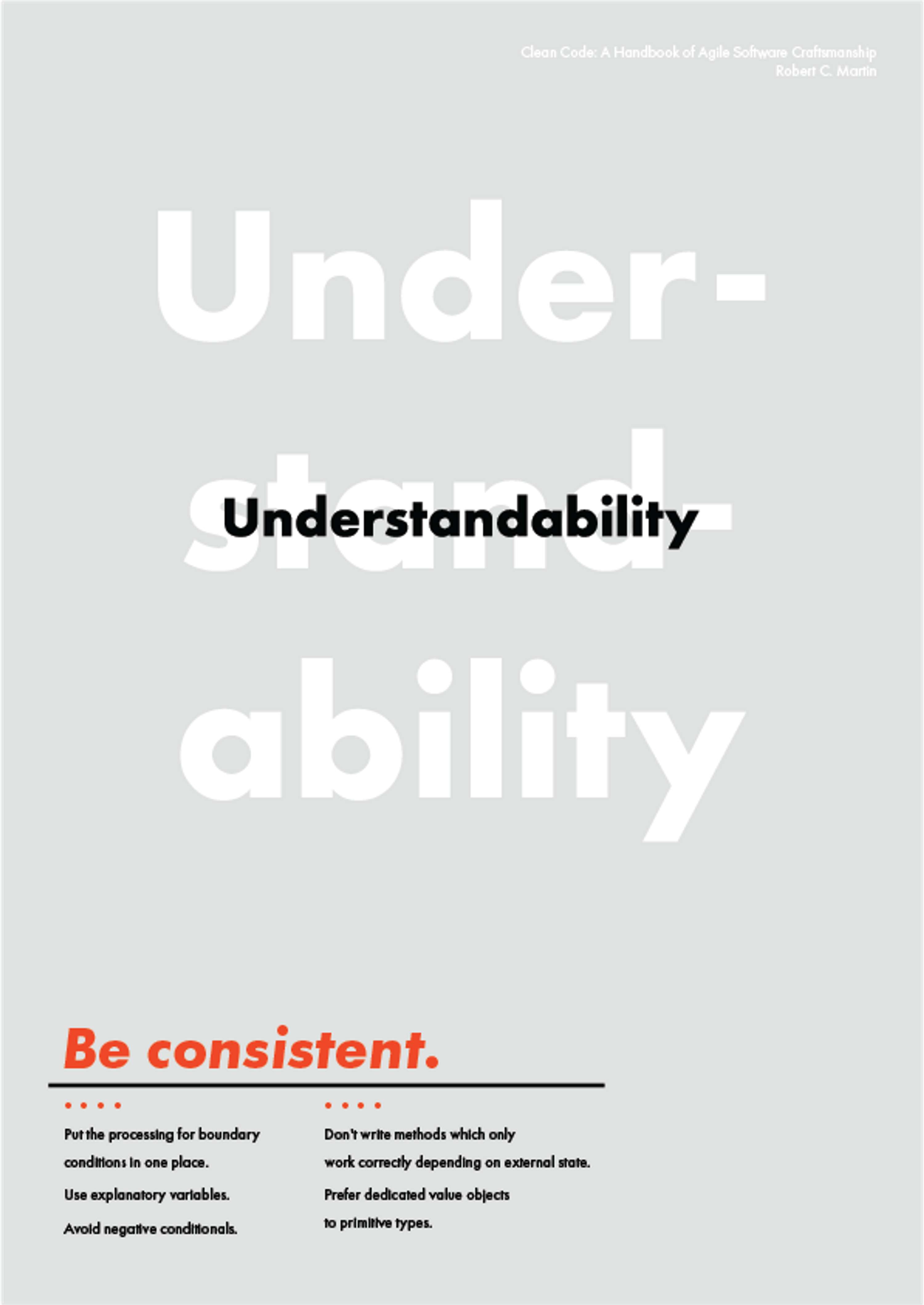 Clean code poster by Kinga Baxter
