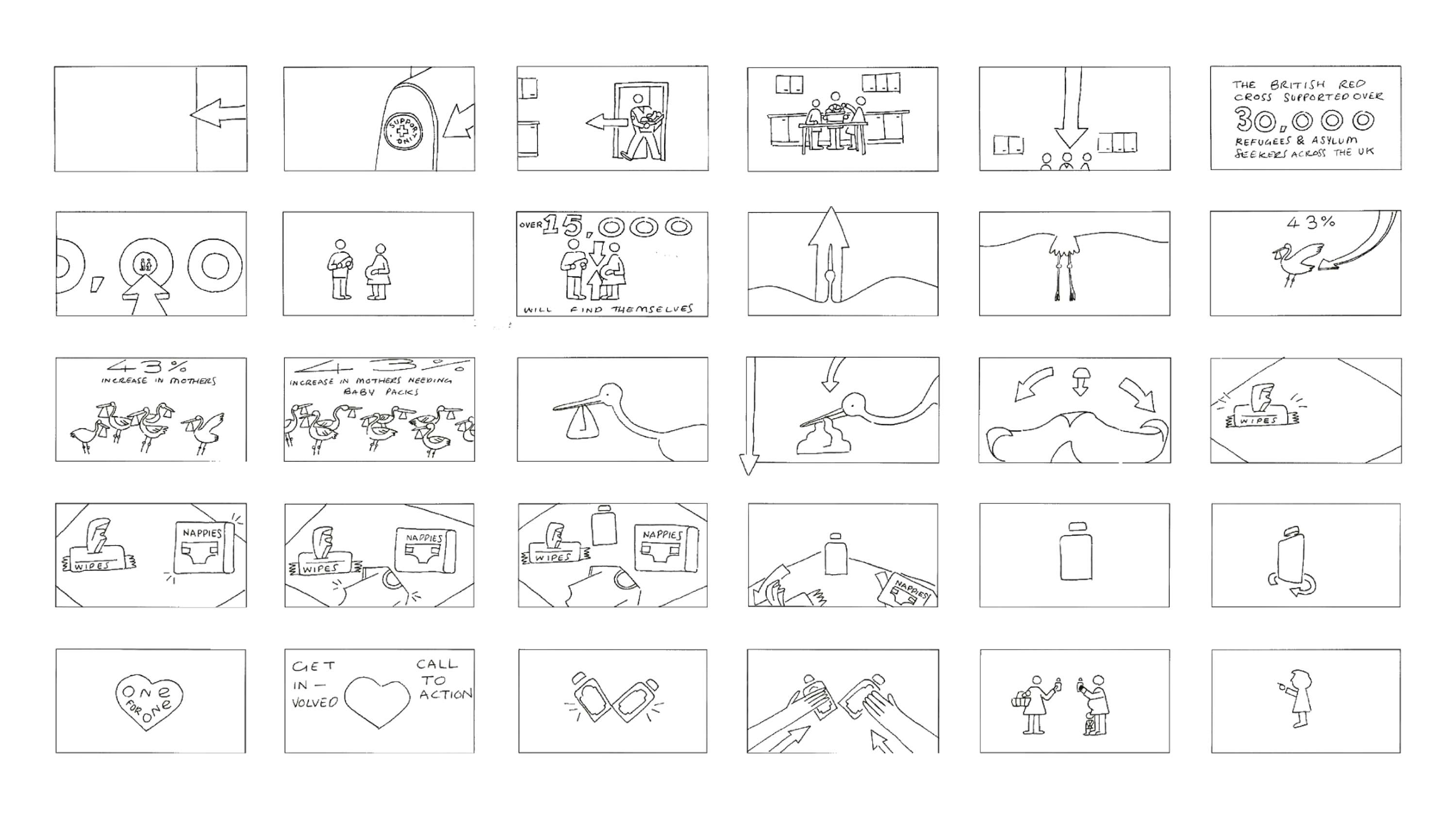 OneForOne & the British Red Cross by Joshua Wright