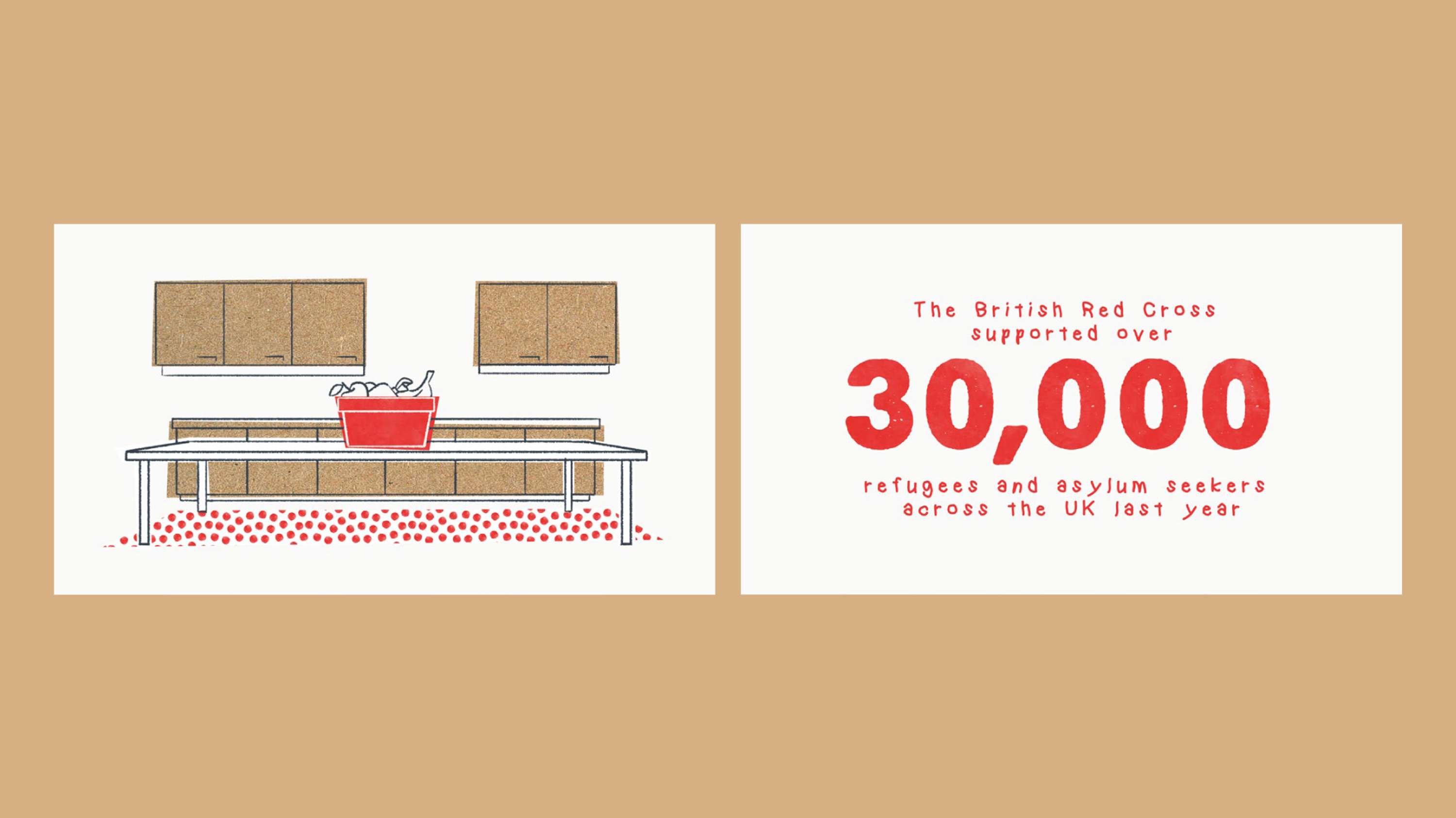 OneForOne & the British Red Cross by Joshua Wright