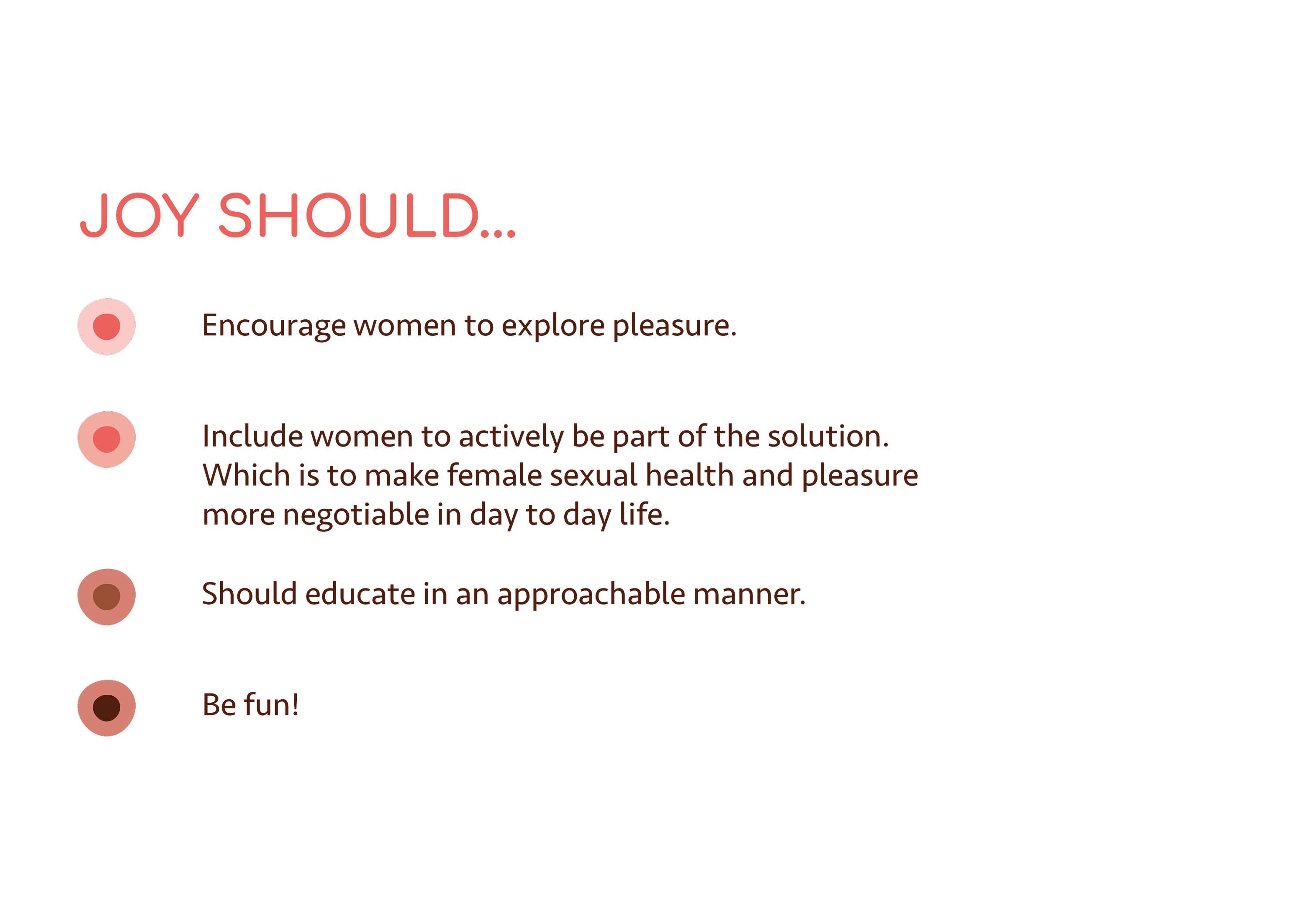 Joy of the Vulva by Laura van Vliet