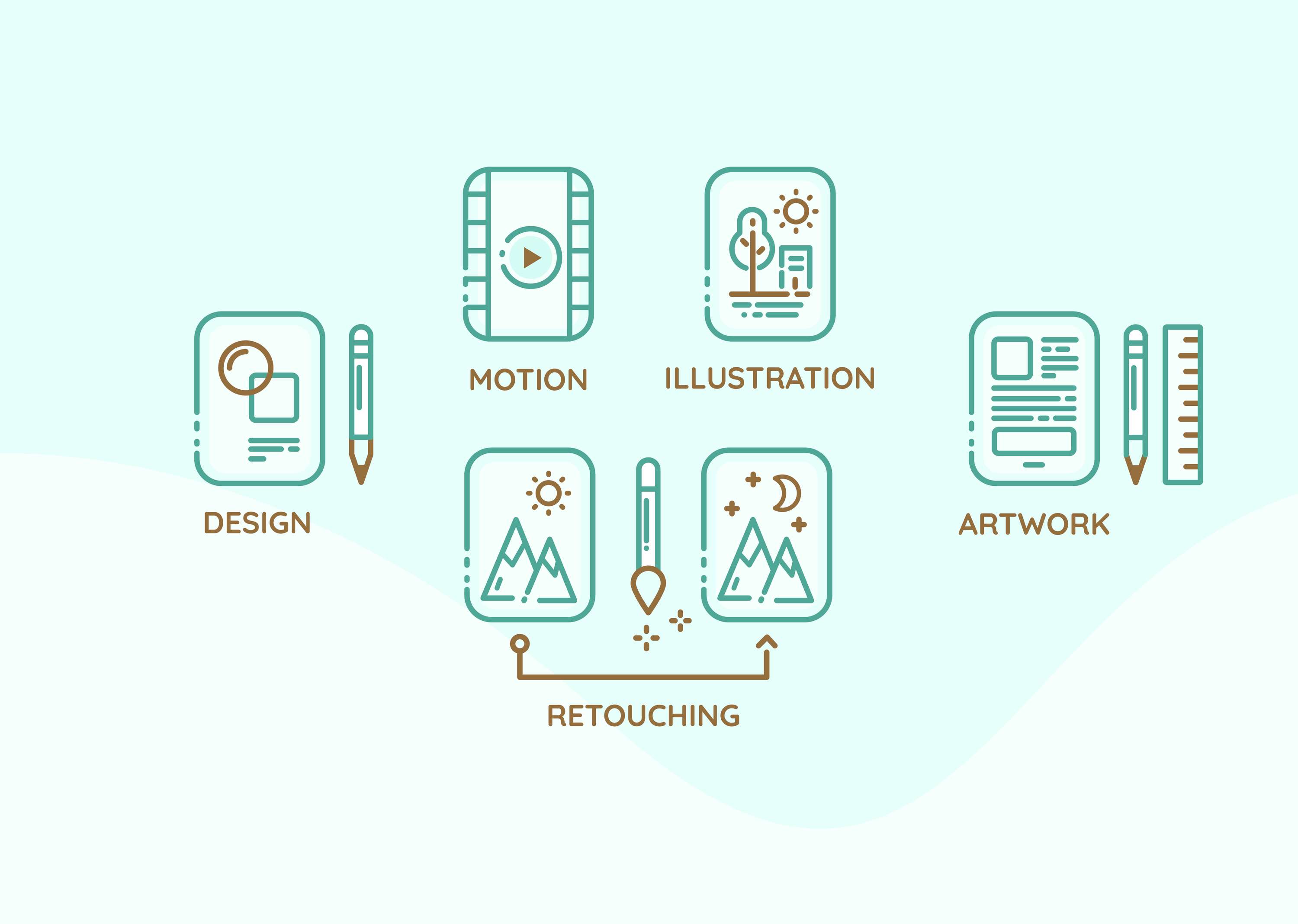 Icons Design and Animation by Angelika Juszczyk