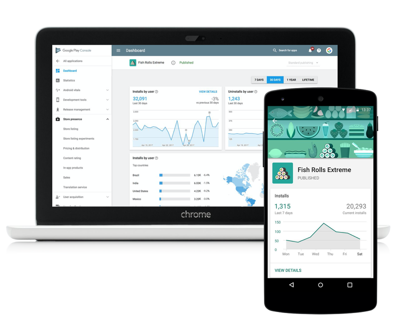 Google Play Console by Gjokica Zafirovski