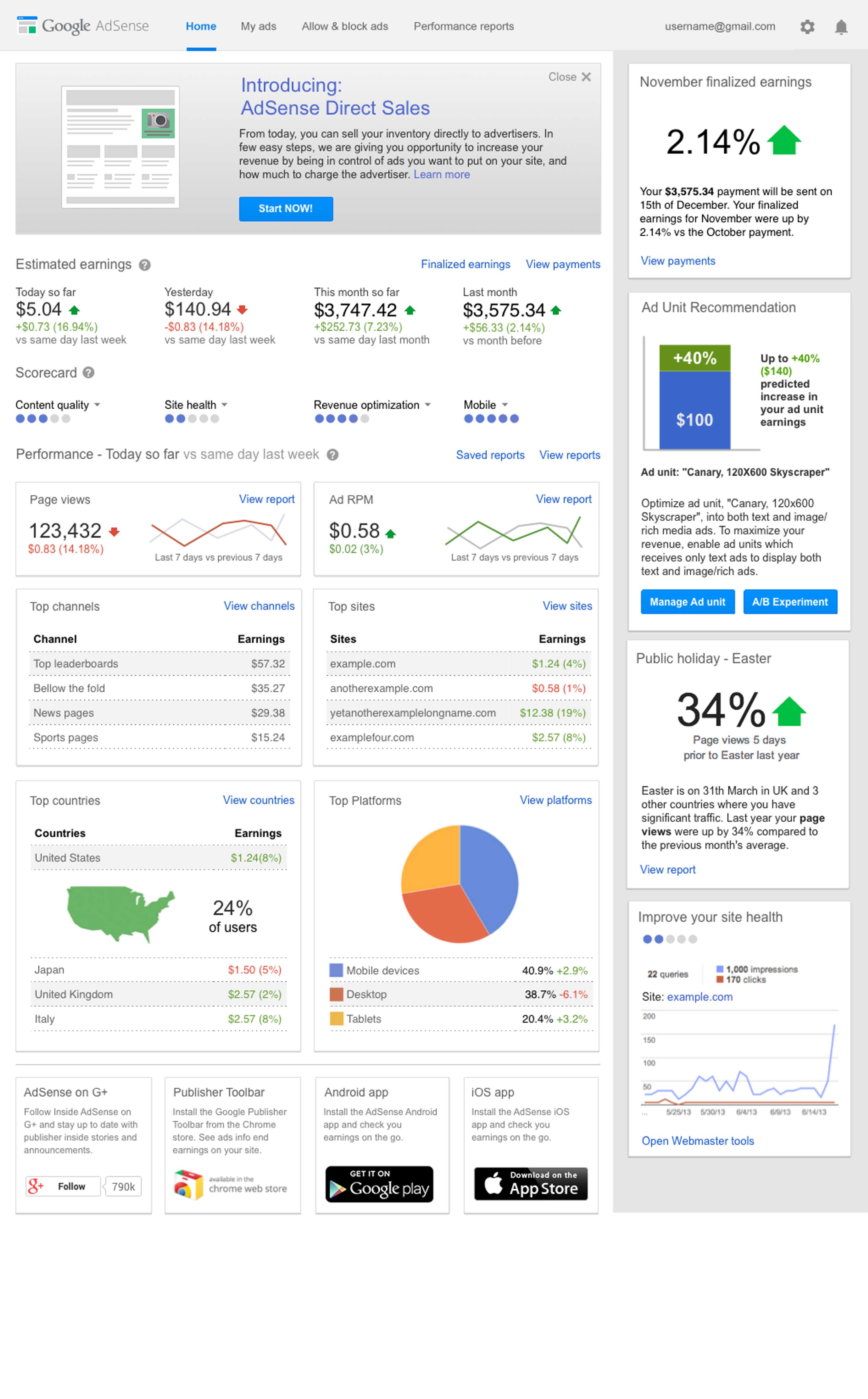 Google AdSense by Gjokica Zafirovski
