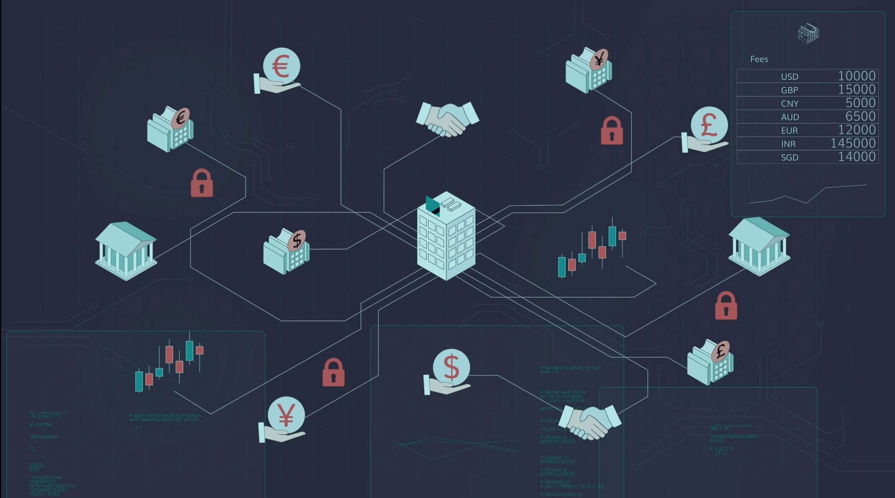 Form3 Financial Cloud Animation by Will Edgecombe