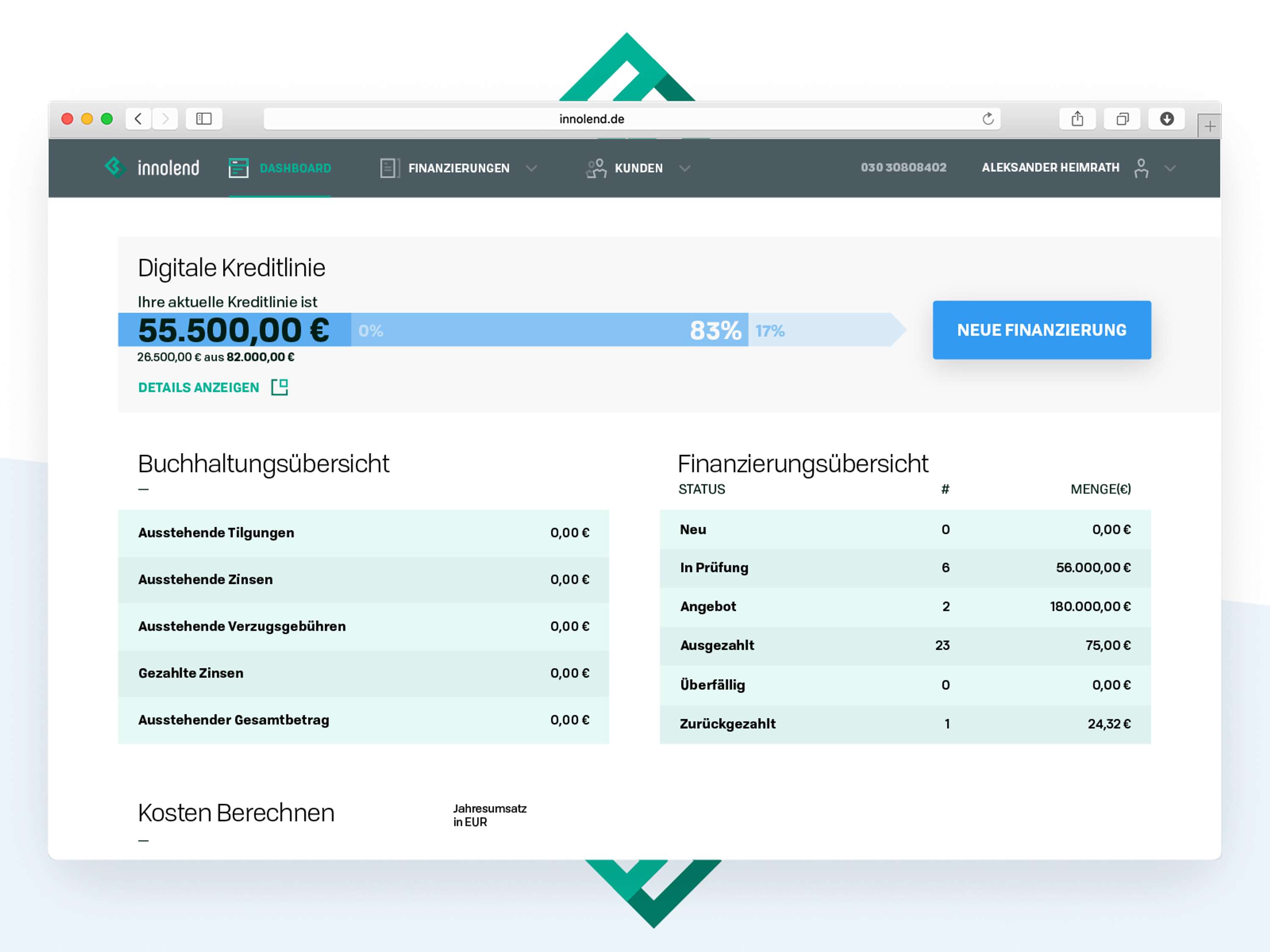 Financing Solution for Small SMEs by Alexandru Năstase