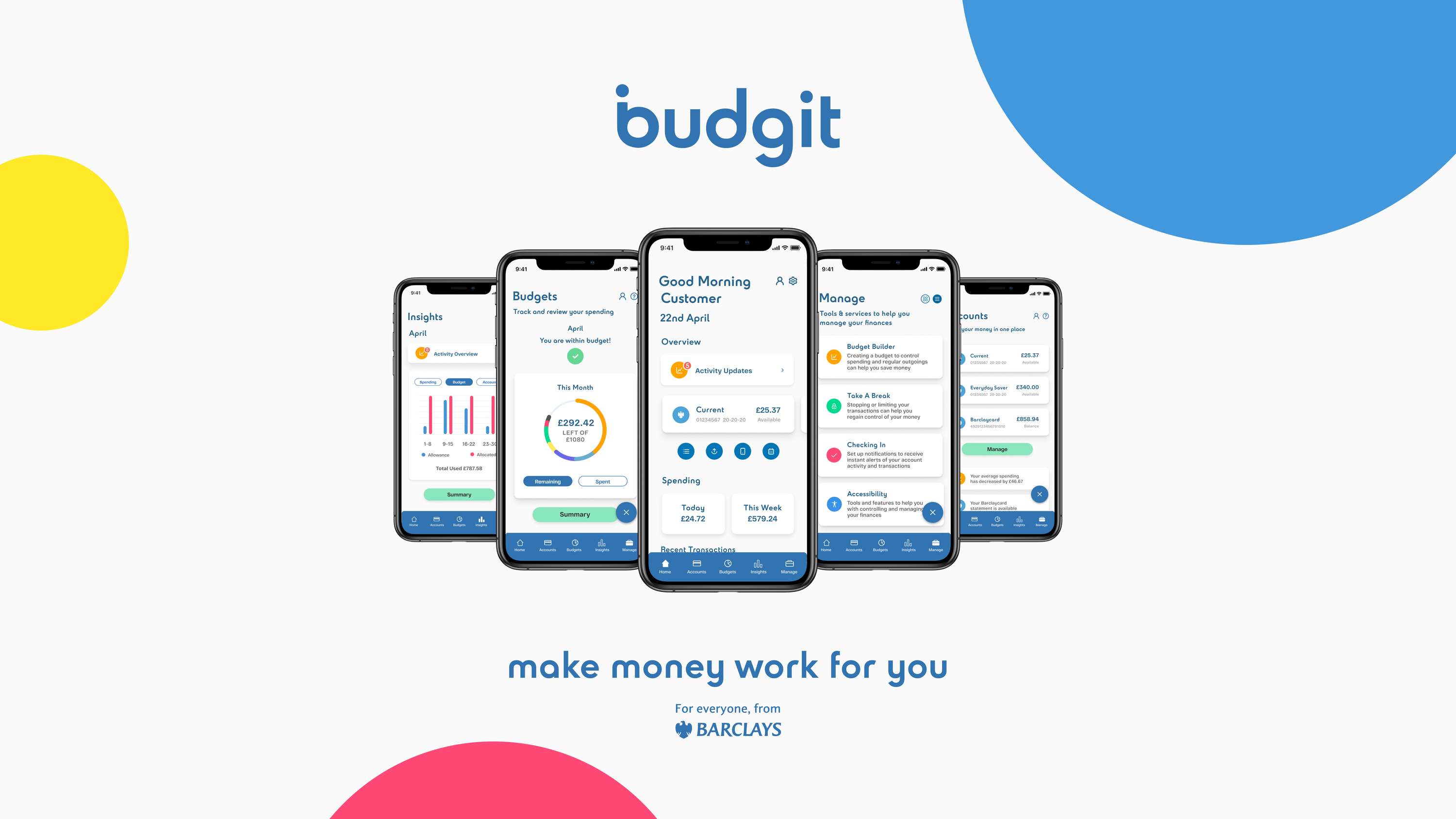 ‘budgit' by Barclays by Jaymie Gill