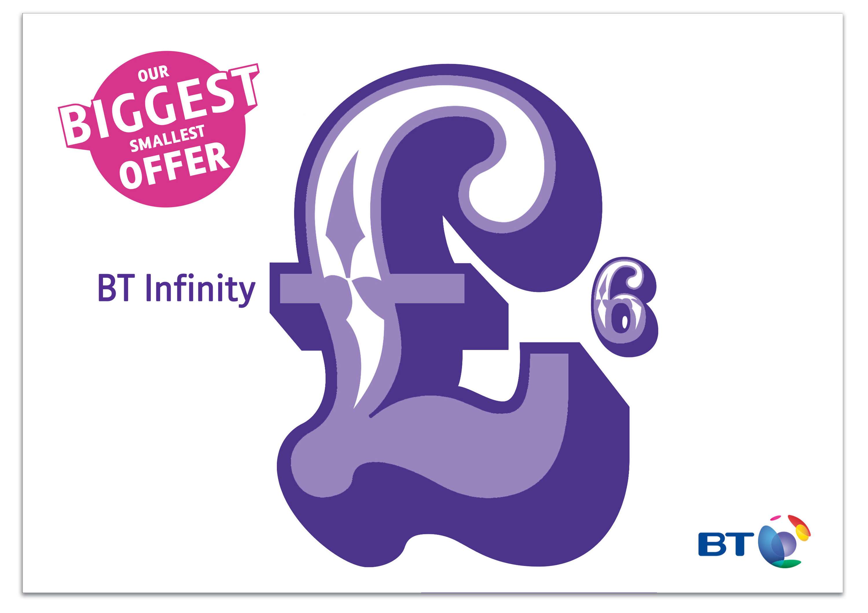 BT Our Biggest Smallest Offer Direct Mail by Bob Anderson