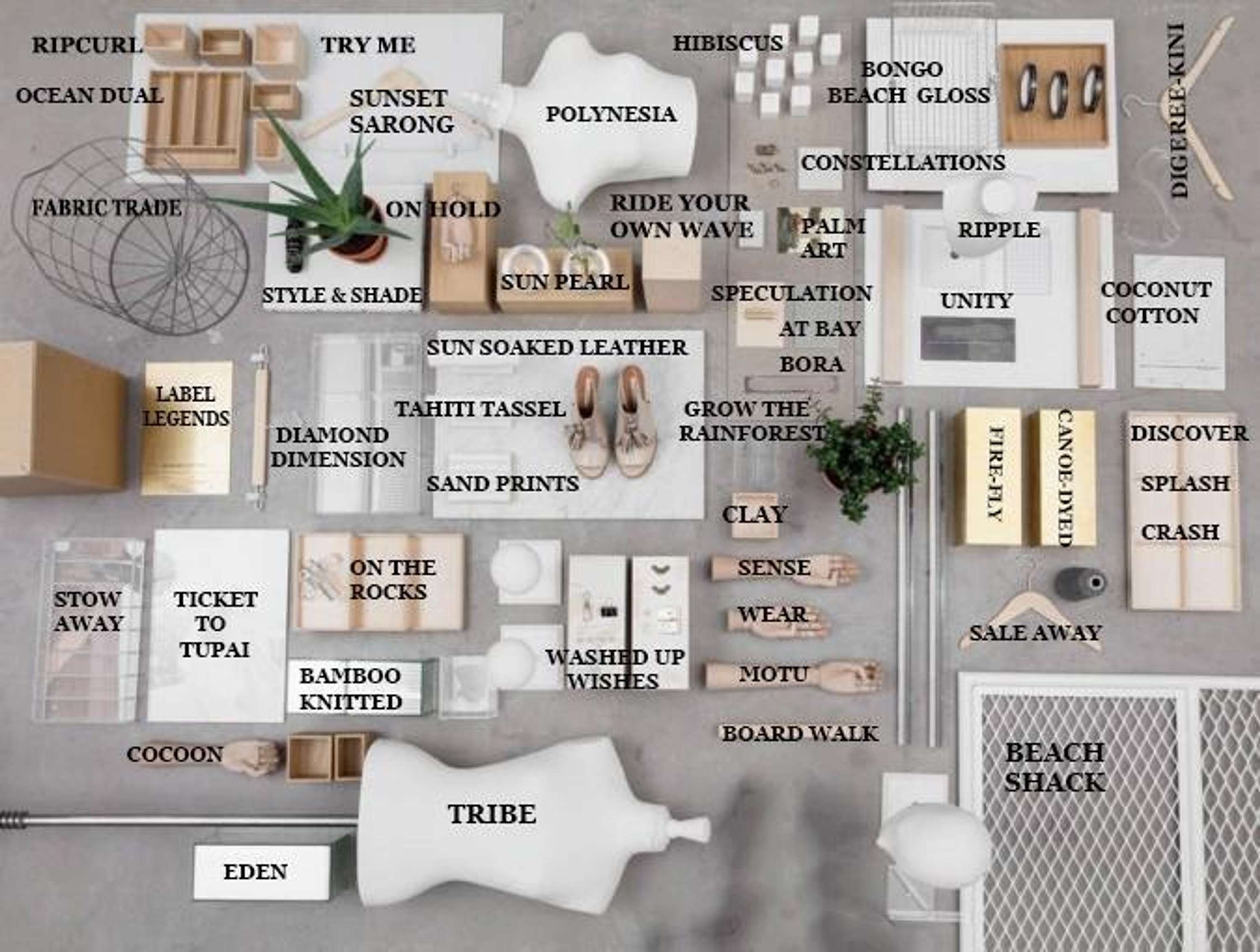 & Other Stores Visual Merchandising Store Signage and Department Copy by Lisa Victoria