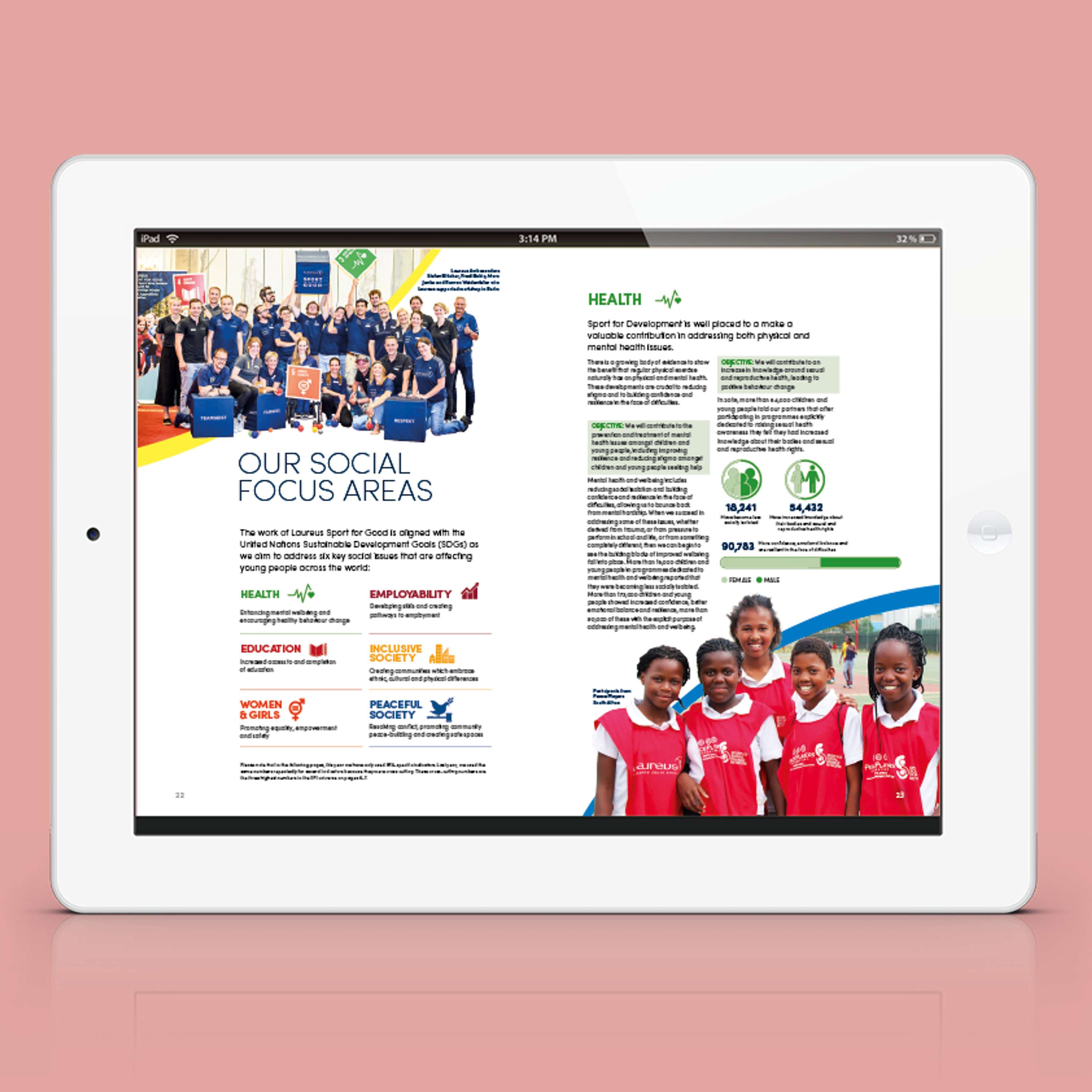 Annual Review by Jenna Burwell