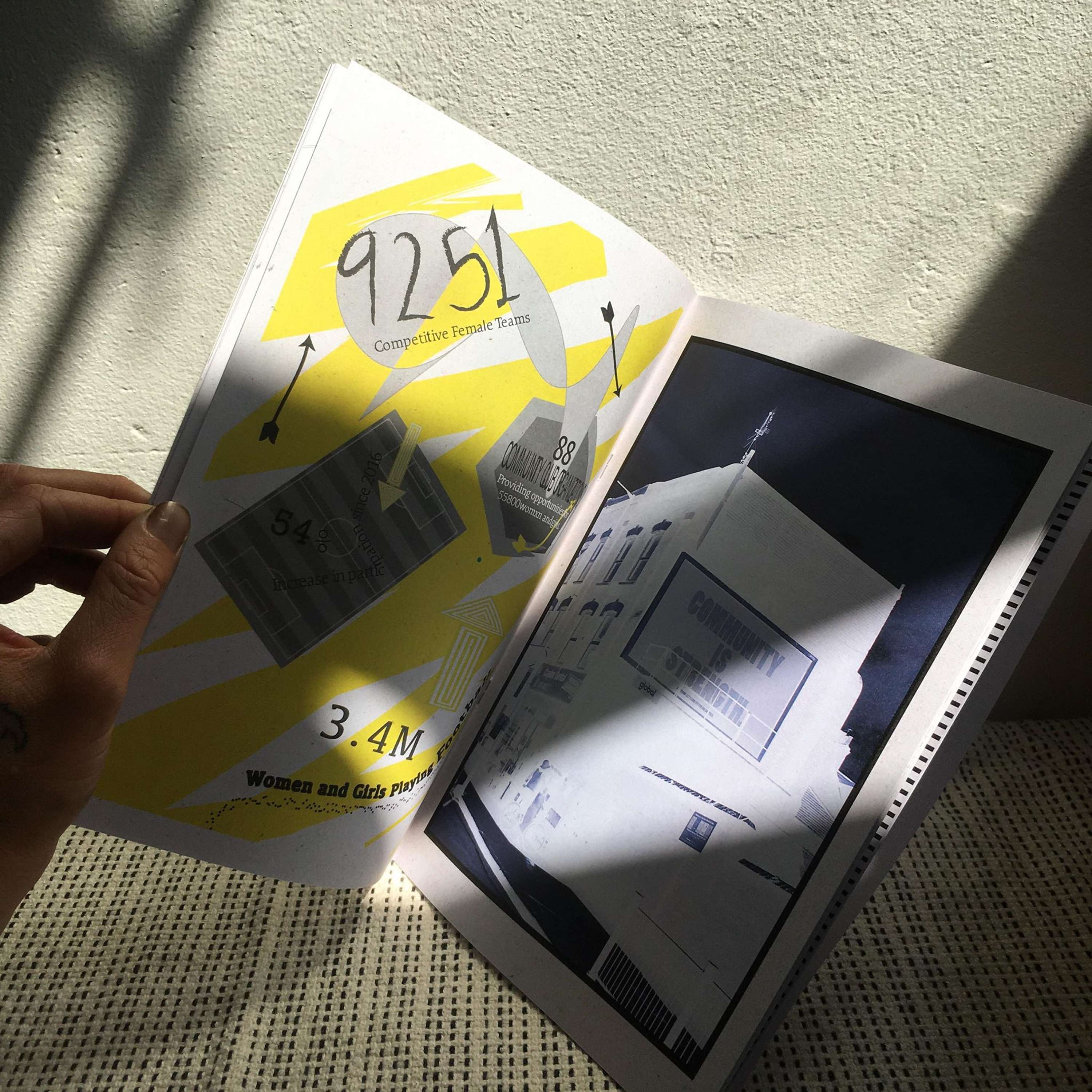 GOALS ZINE by Hope McGee