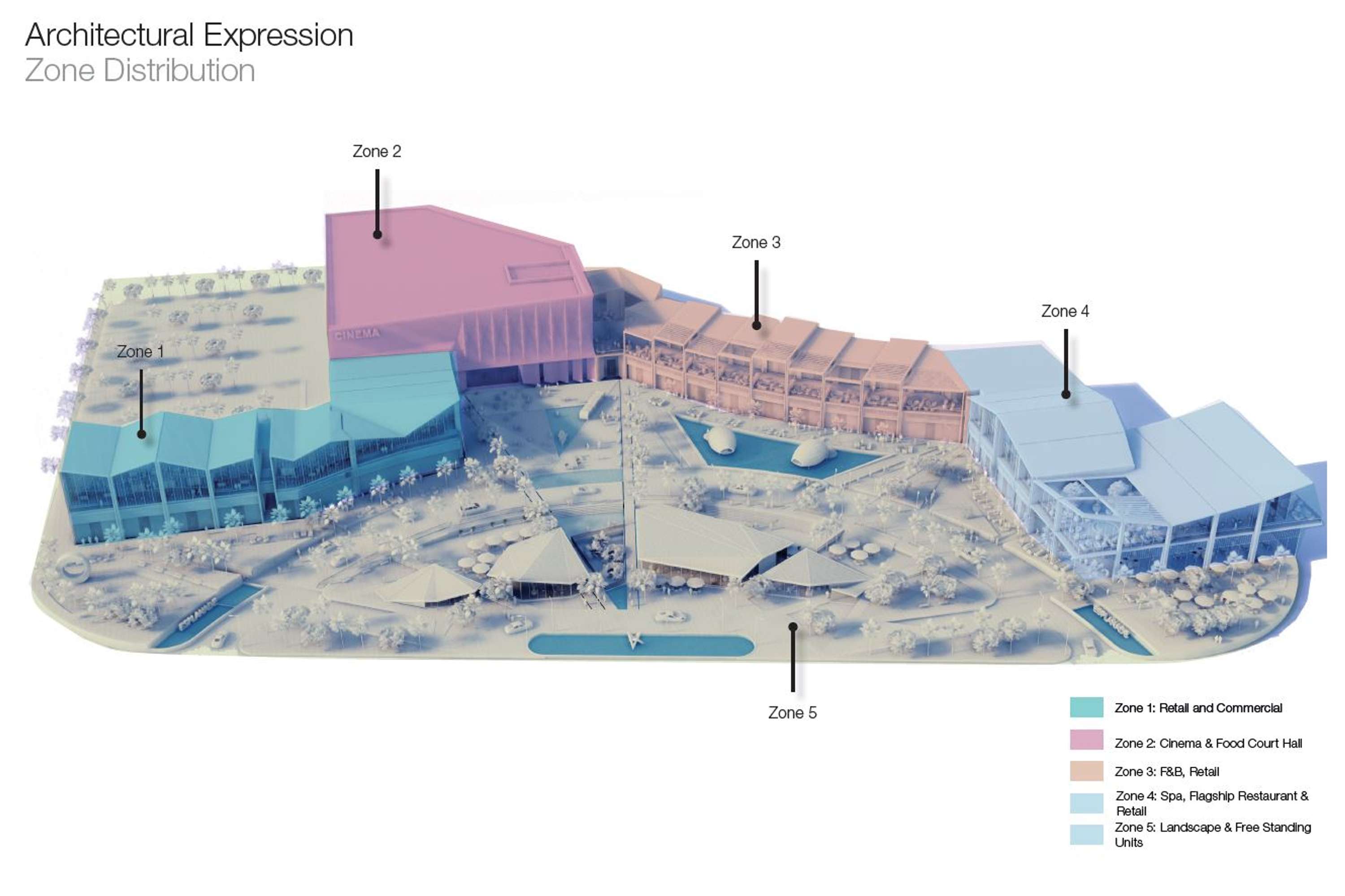 Architecture Detailed Design Package by Jo Bacon